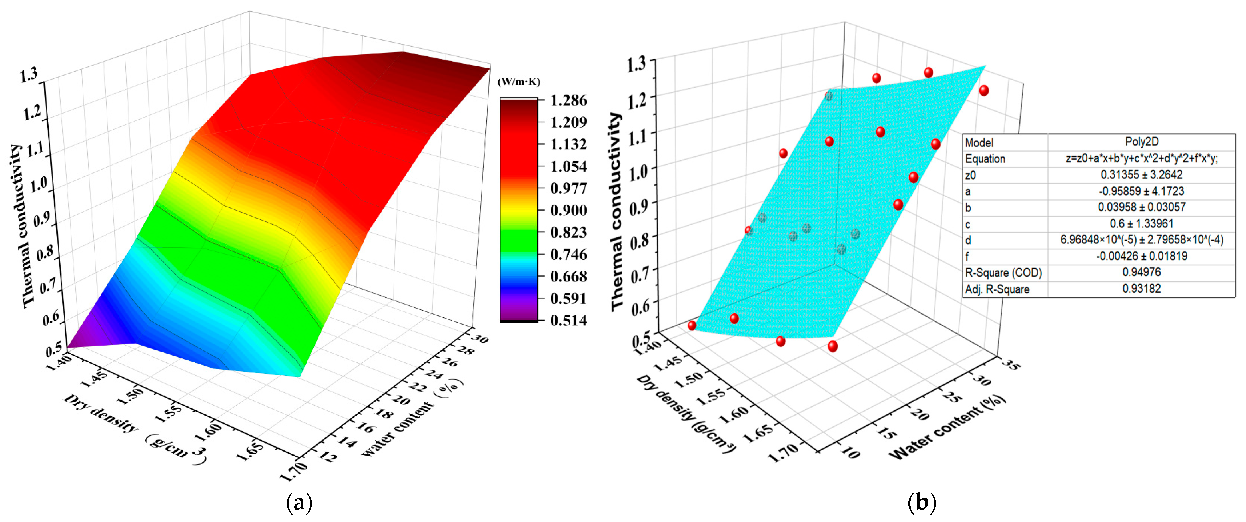 Minerals 12 00932 g013 Minerals 12 00932 g013