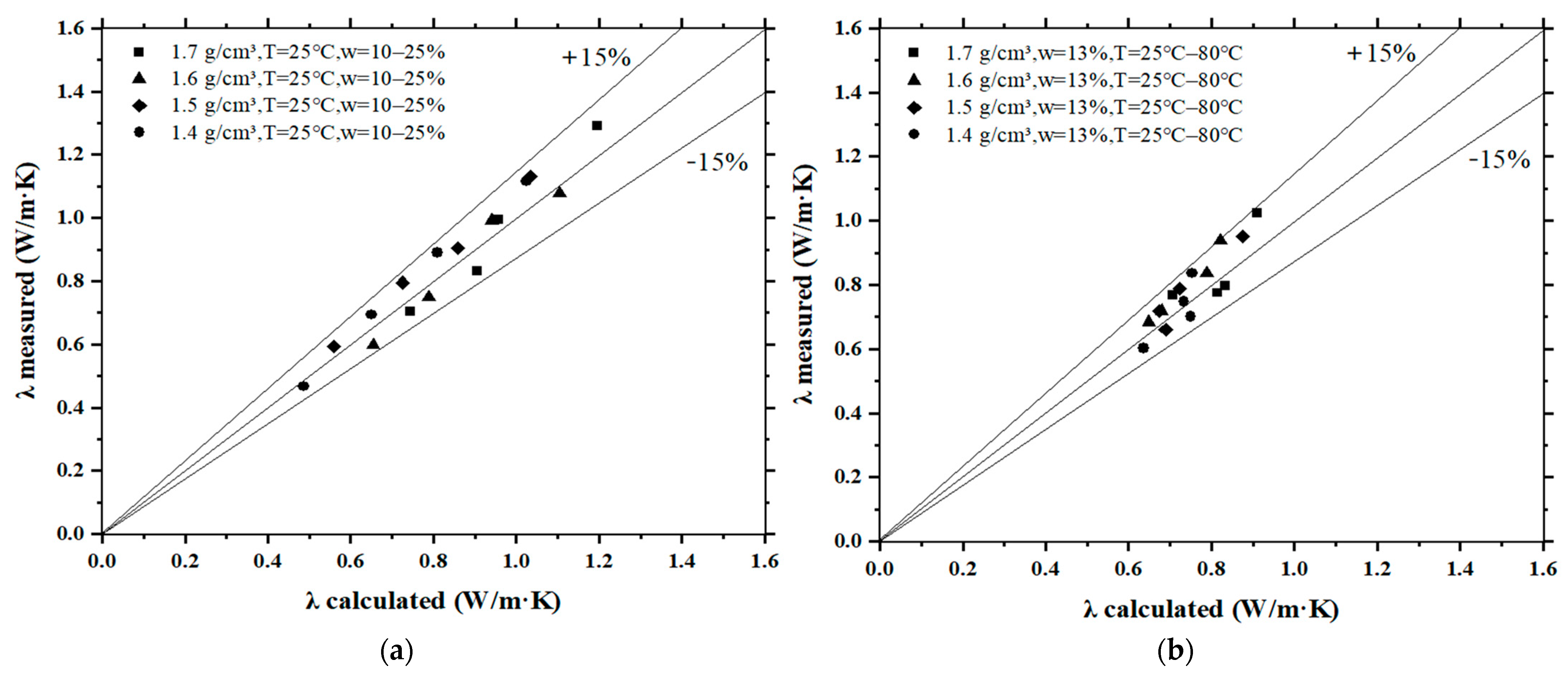 Minerals 12 00932 g015 Minerals 12 00932 g015