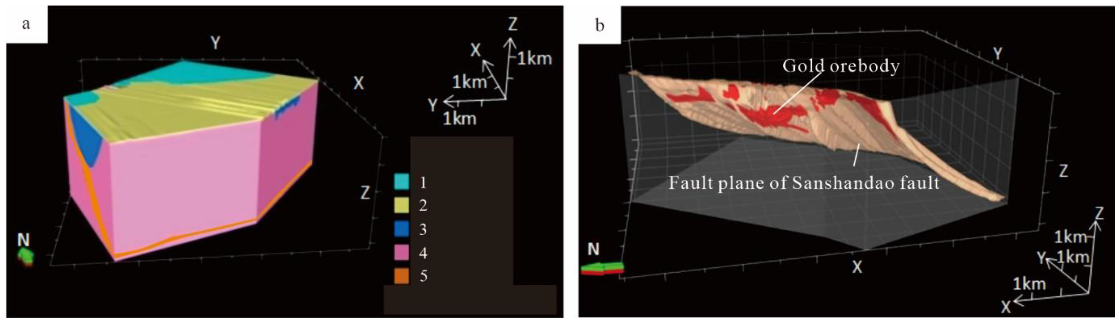 Minerals 12 00935 g002 550