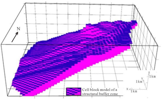 A 3D Predictive Method for Deep-Seated Gold Deposits in the