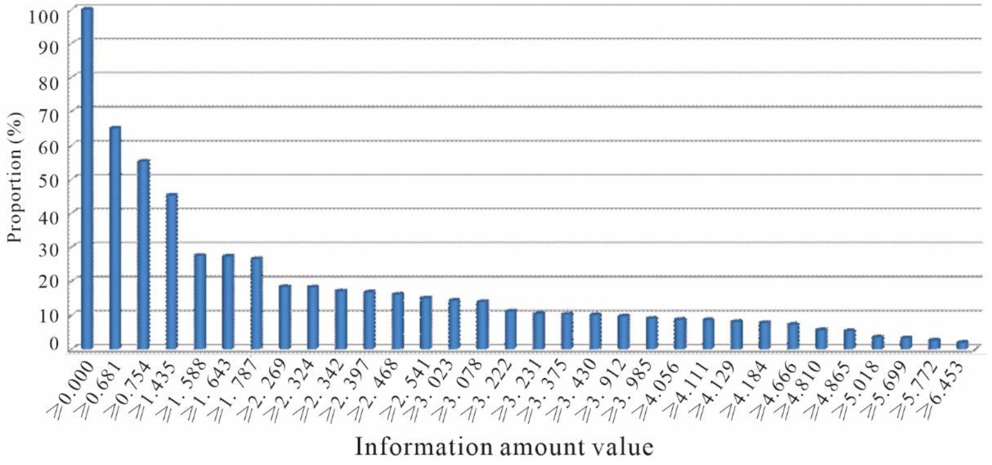 Minerals 12 00935 g005 550