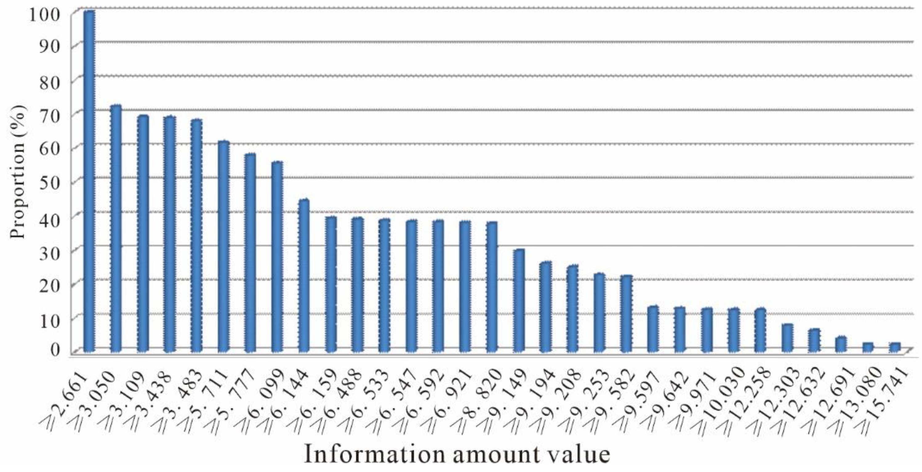 Minerals 12 00935 g008 550