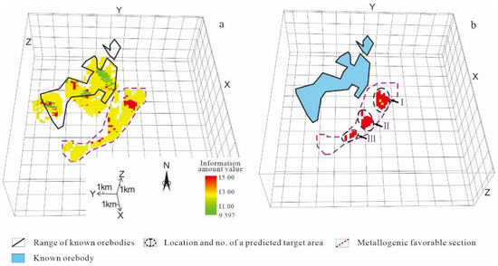 A 3D Predictive Method for Deep-Seated Gold Deposits in the