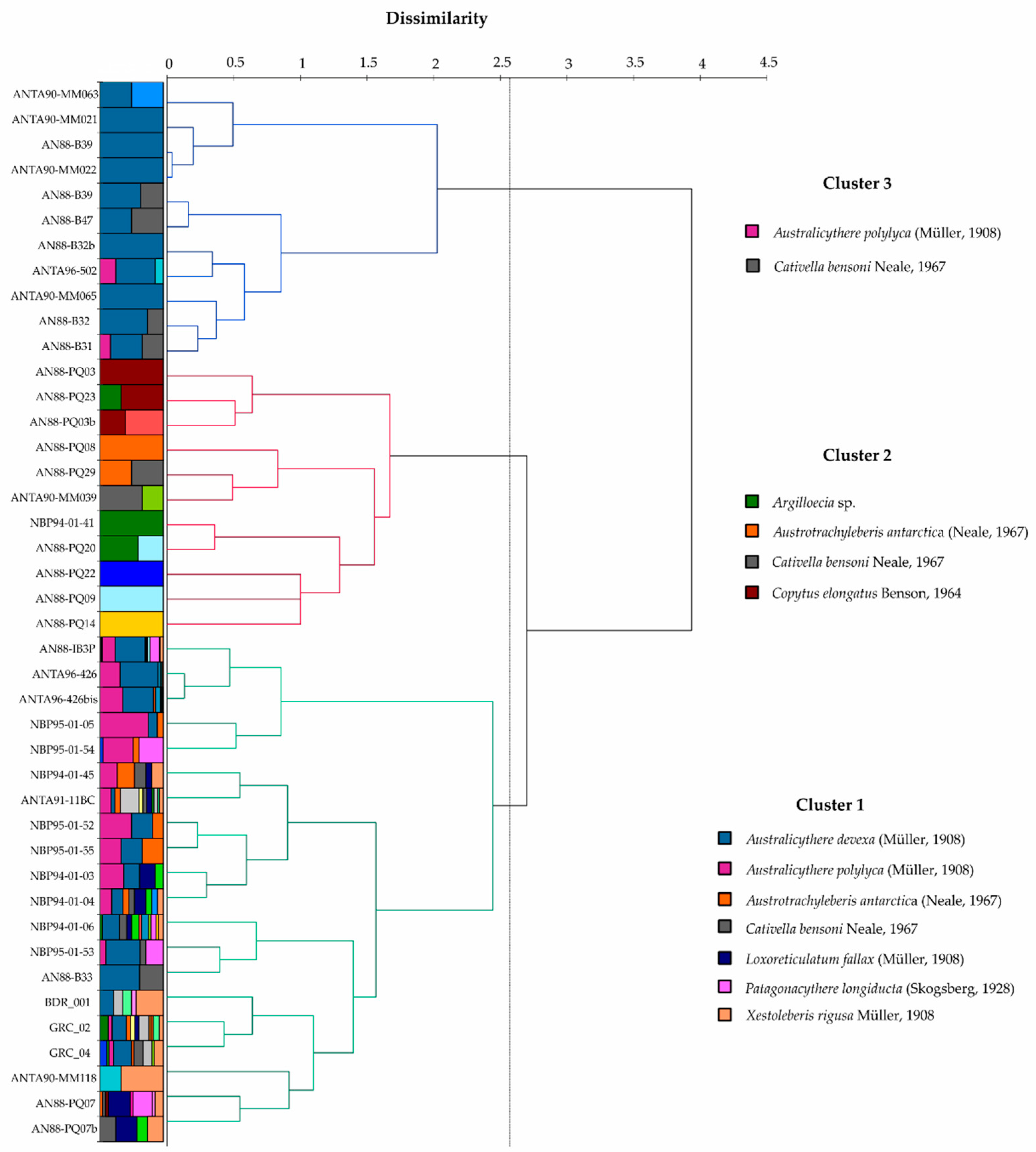 Minerals 12 00937 g003