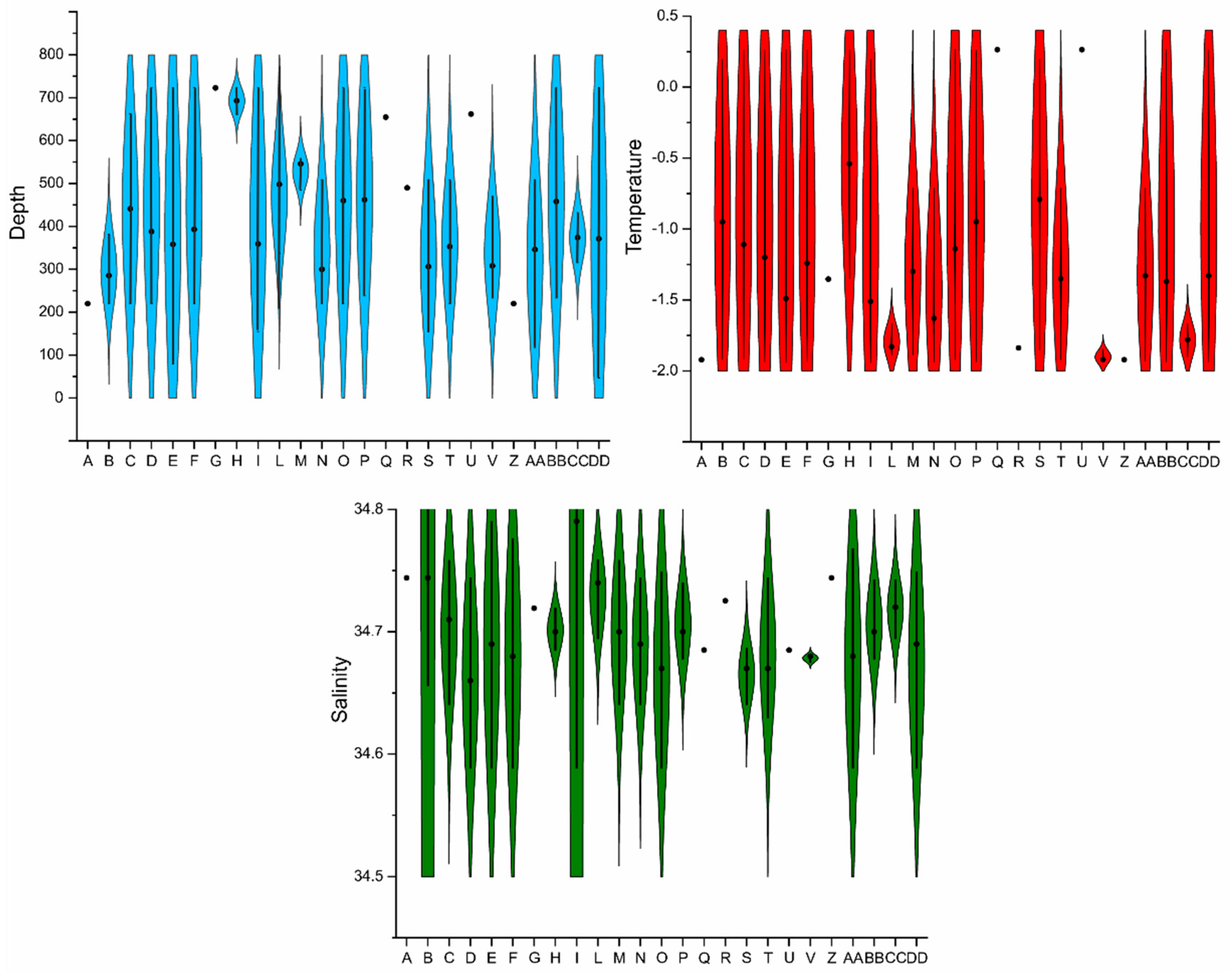 Minerals 12 00937 g007