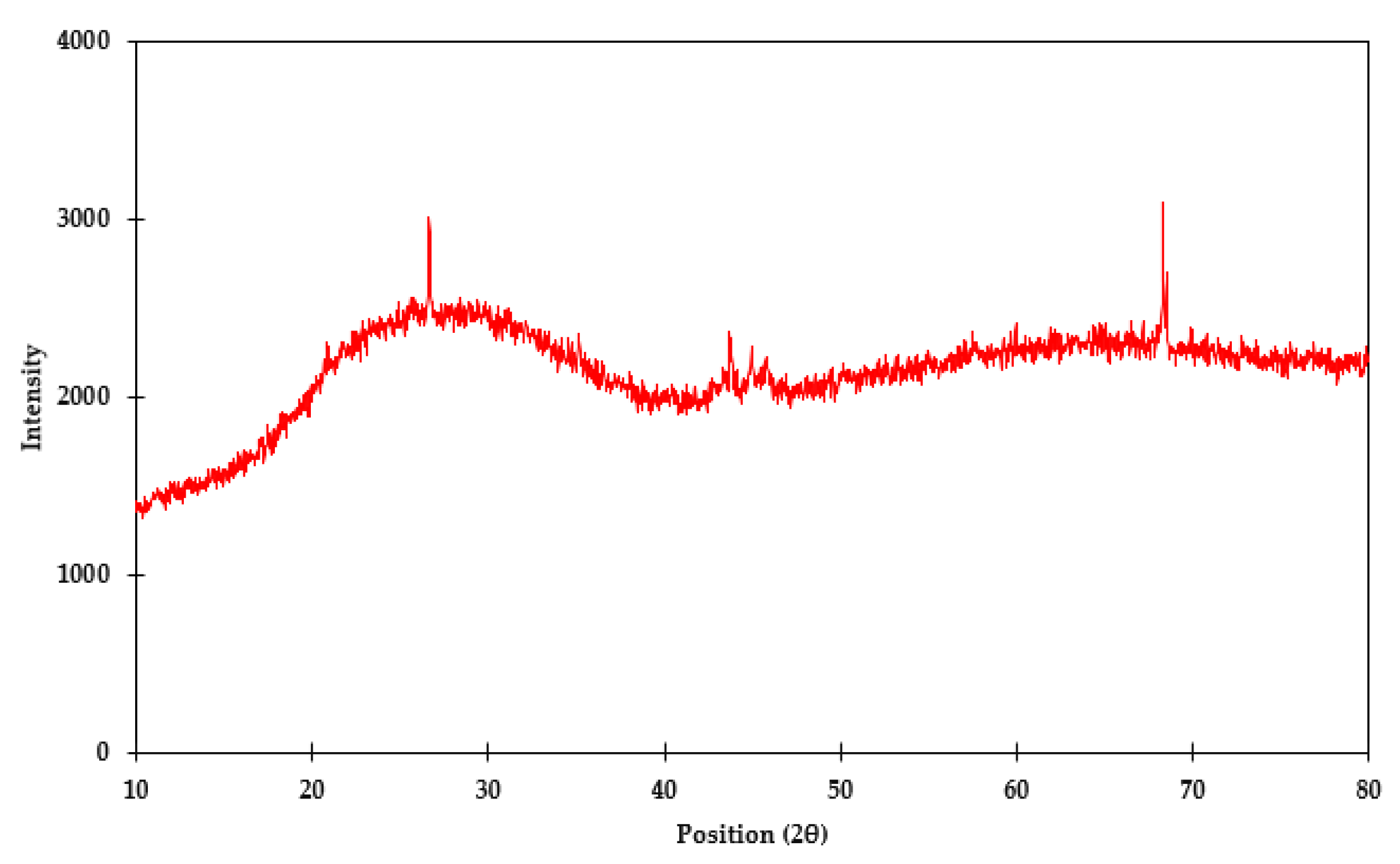 Minerals 12 00939 g003