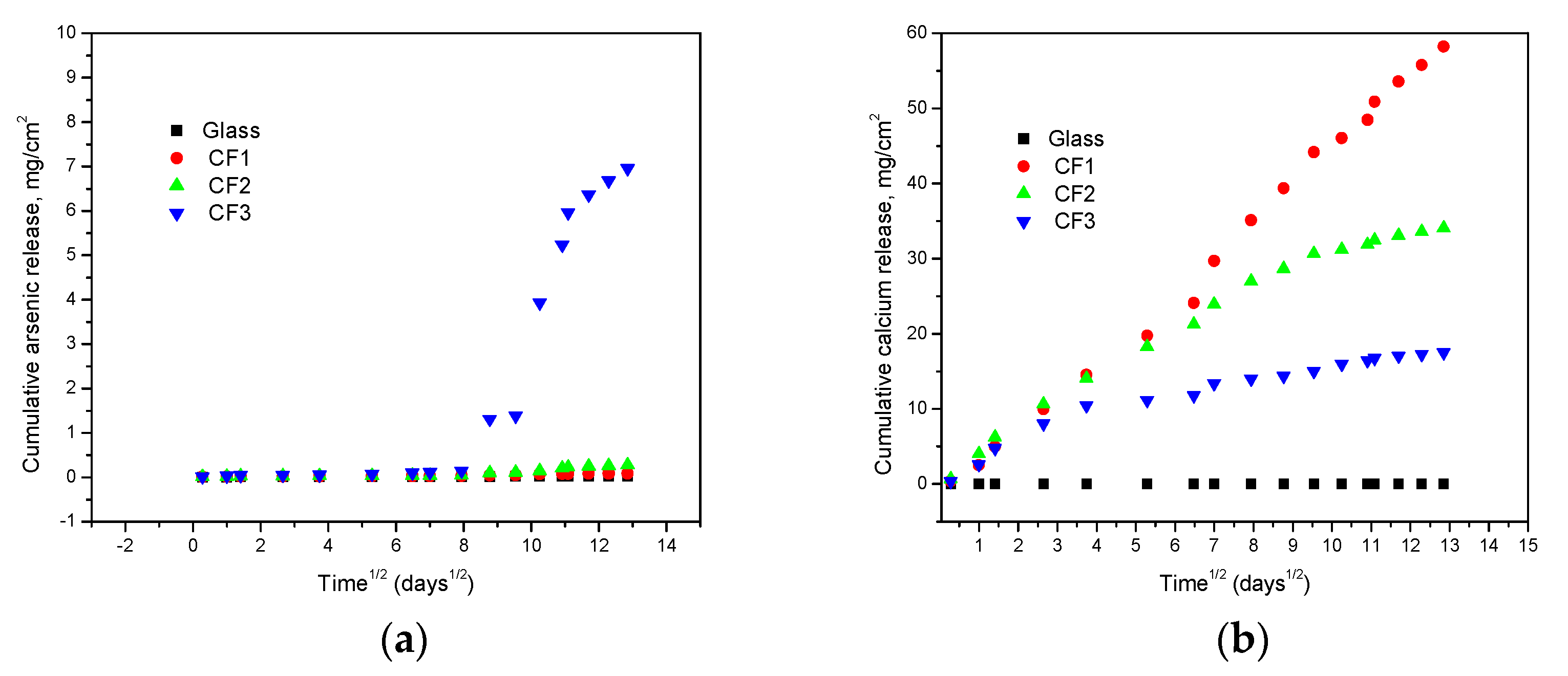 Minerals 12 00939 g006