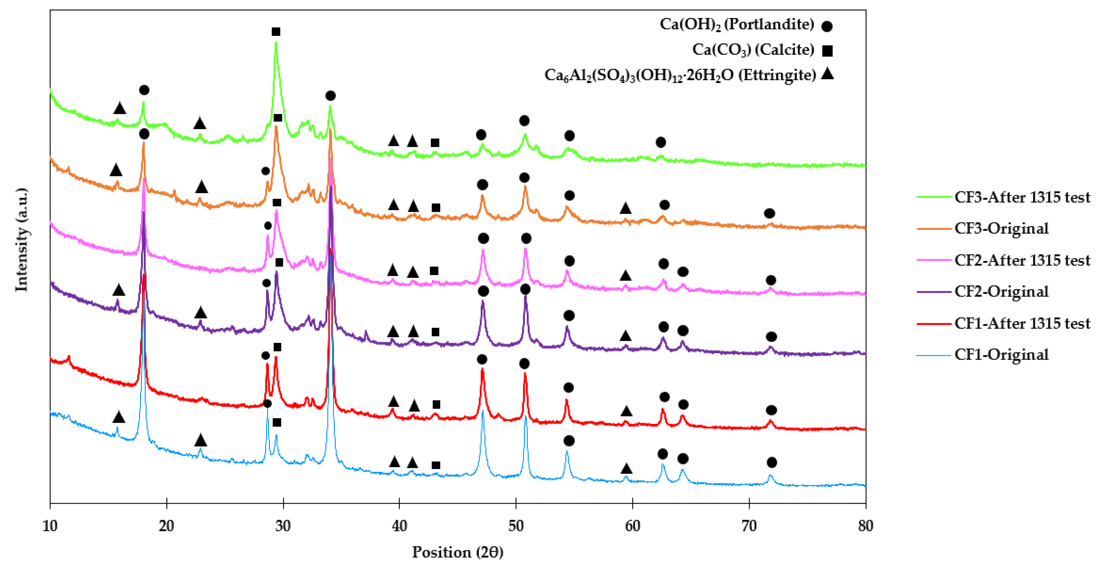 Minerals 12 00939 g007