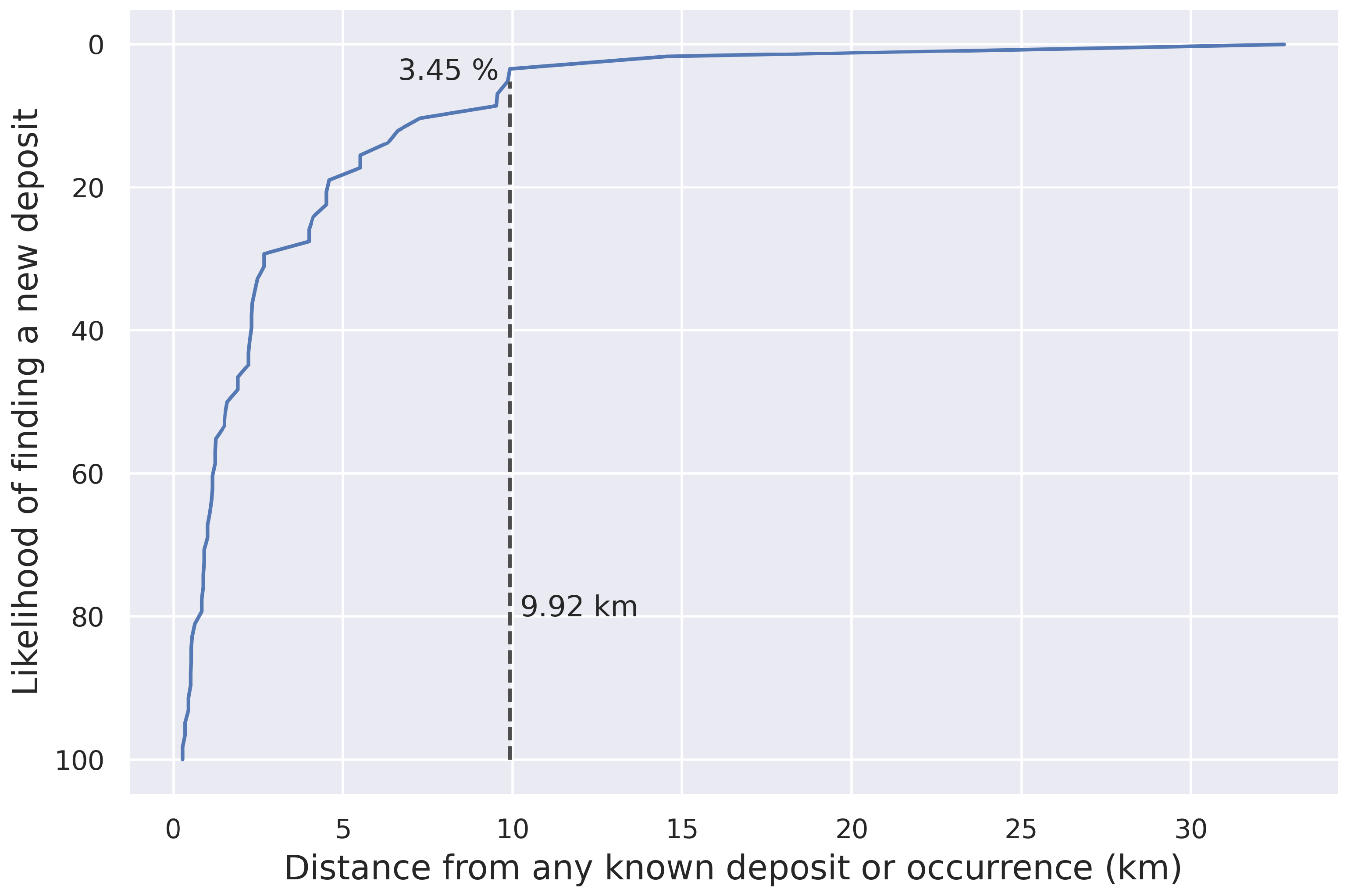 Minerals 12 00941 g003 550