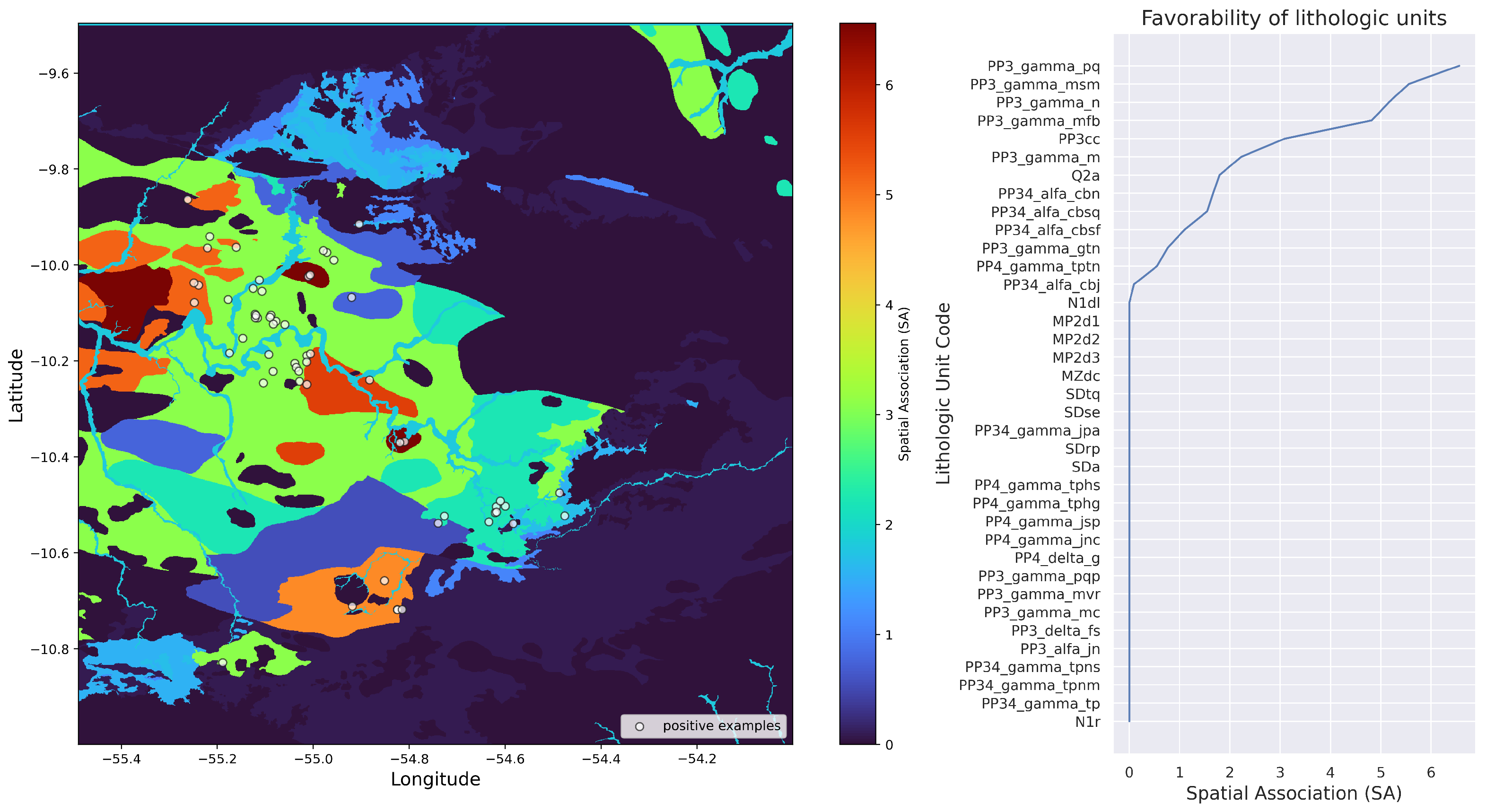 Minerals 12 00941 g004 550