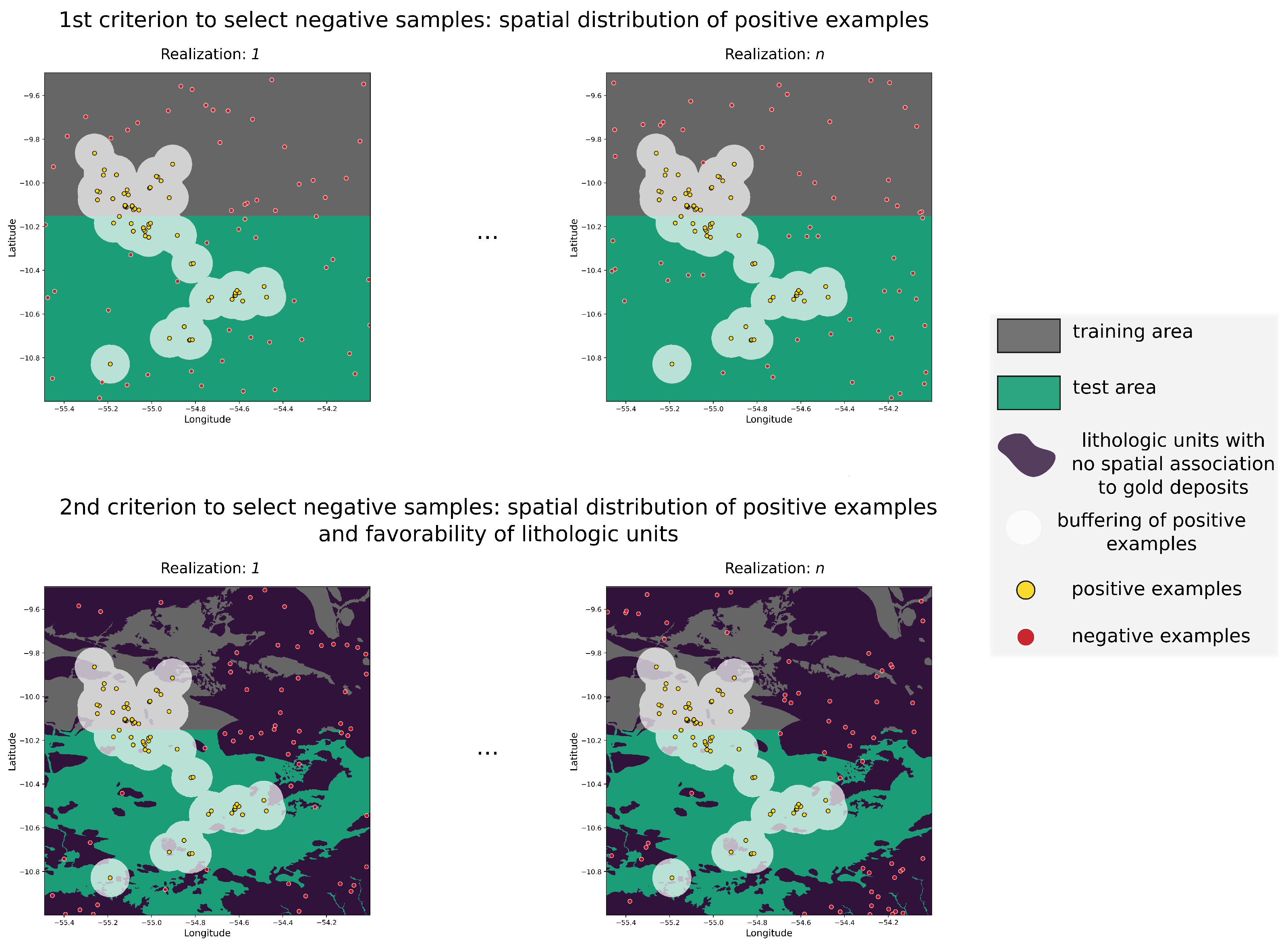 Minerals 12 00941 g005 550