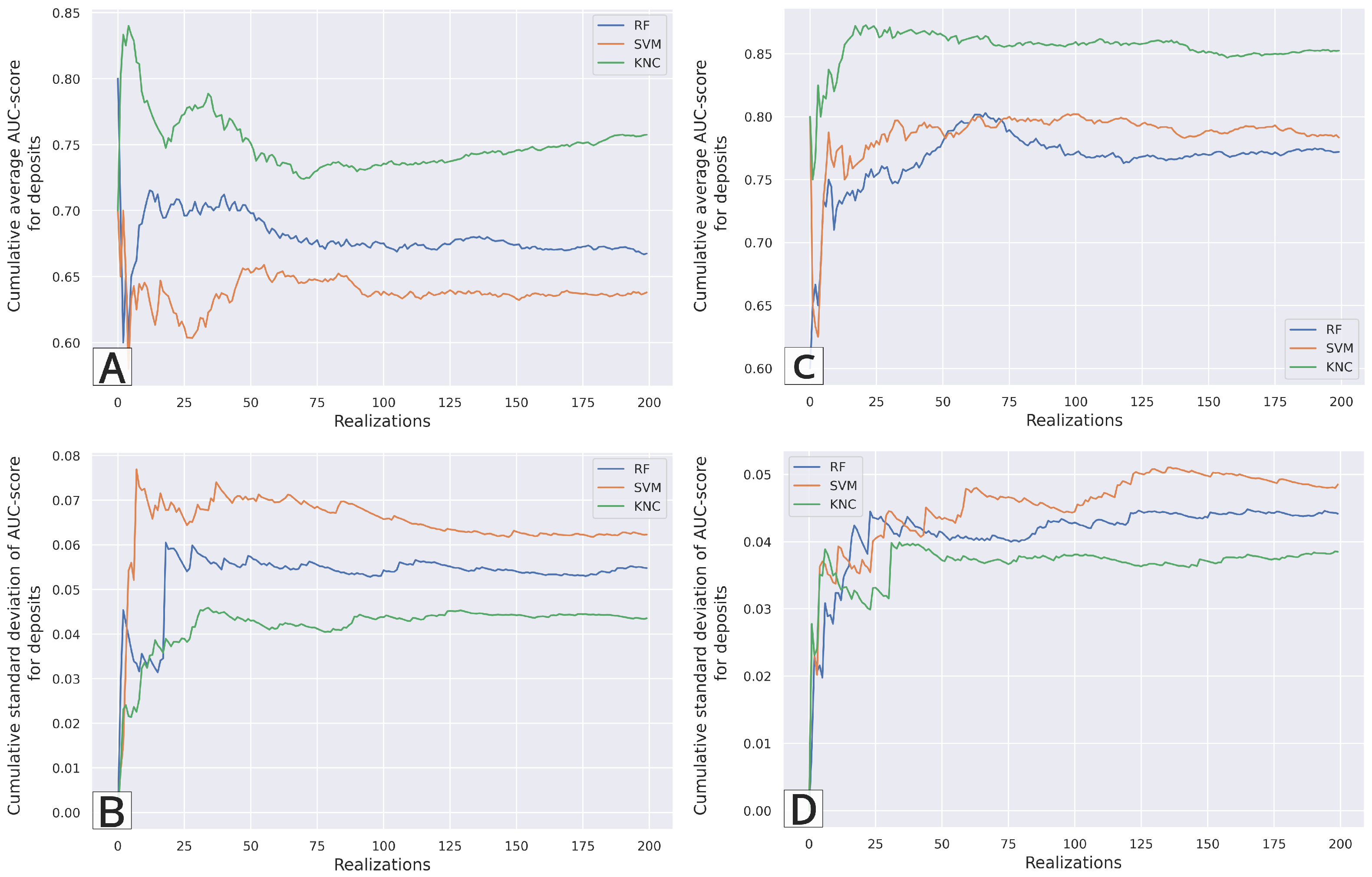 Minerals 12 00941 g009 550