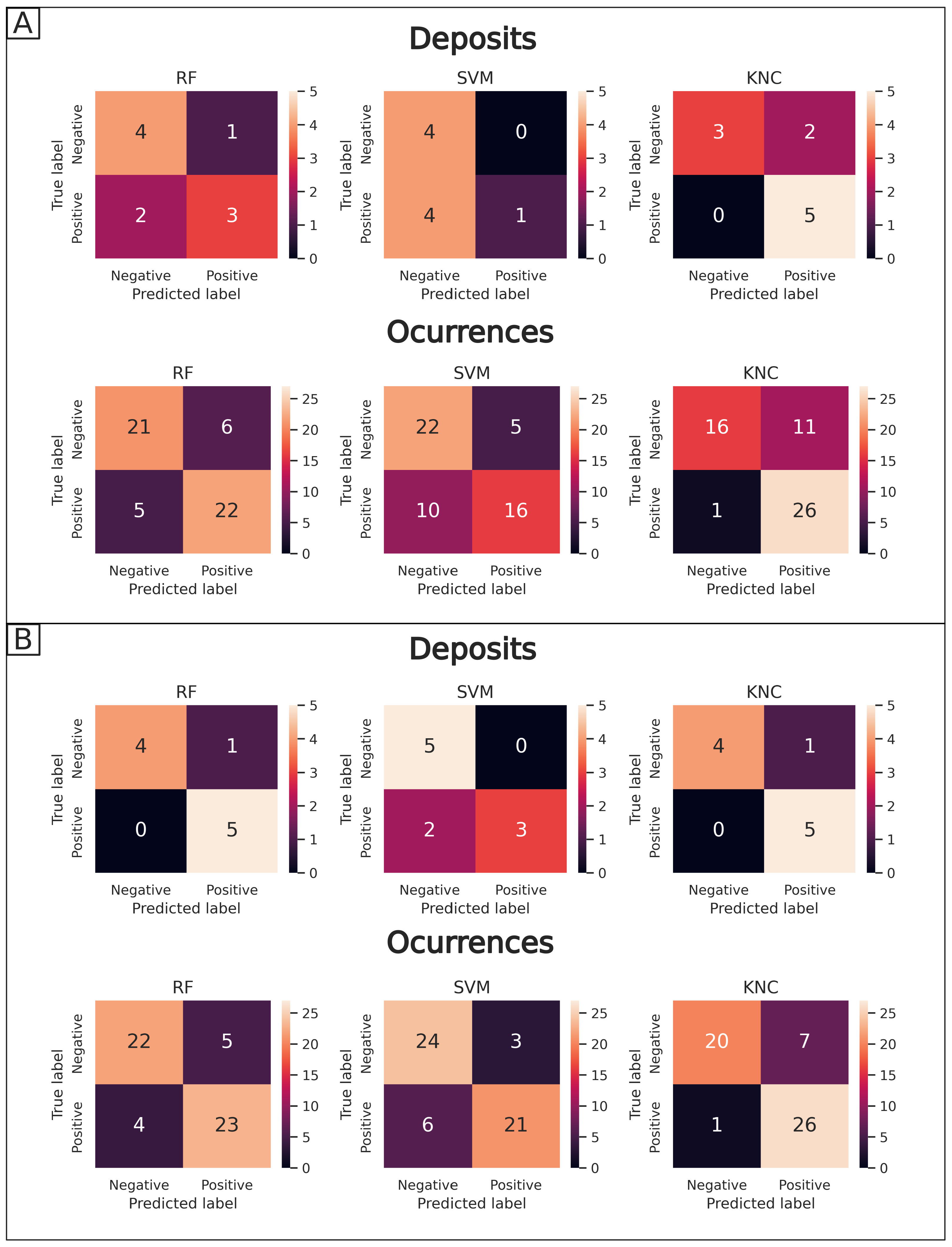 Minerals 12 00941 g010 550
