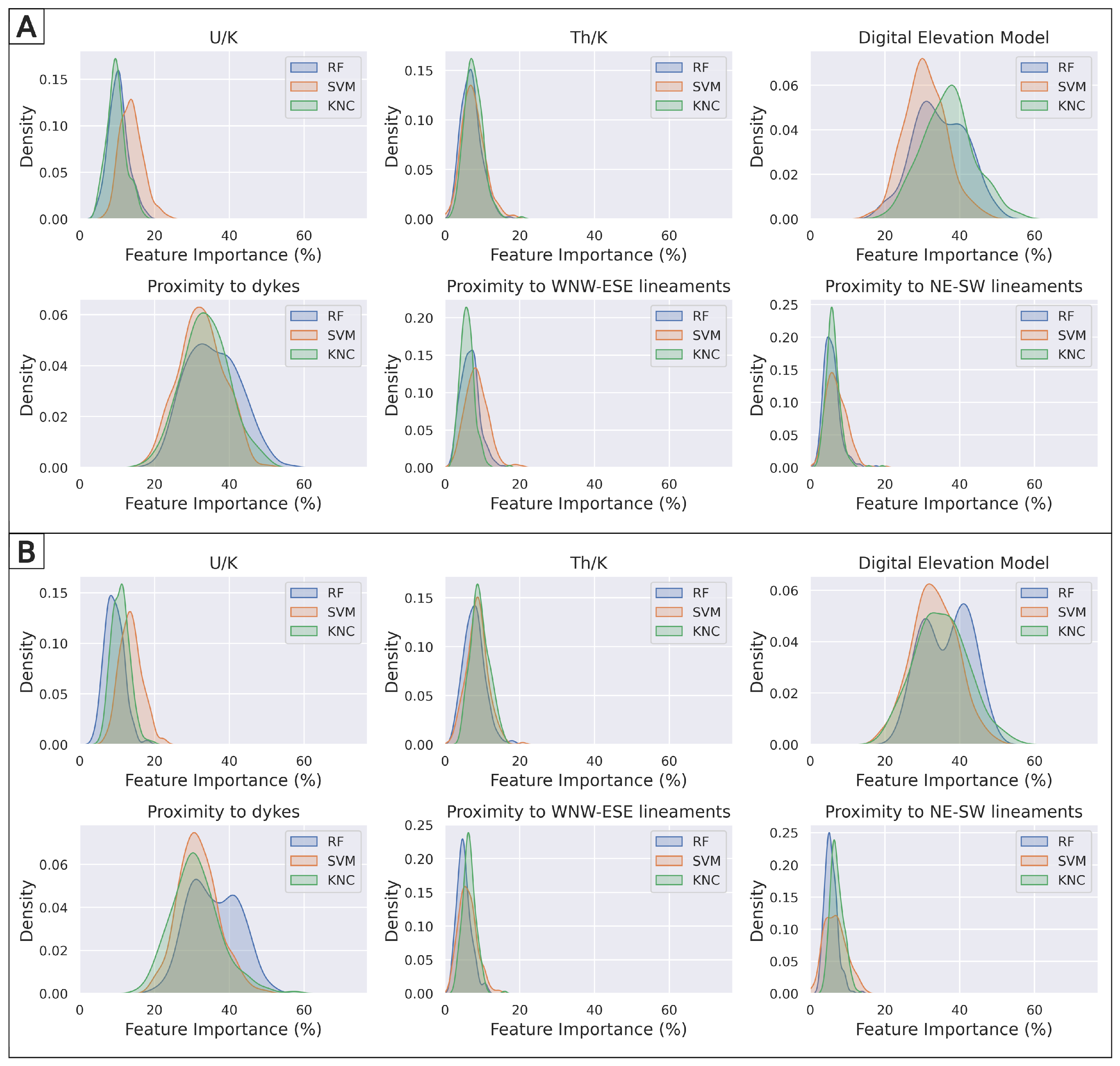 Minerals 12 00941 g011 550
