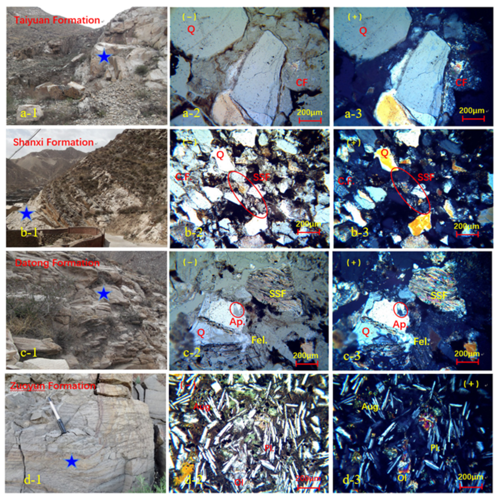 Minerals 12 00942 g004