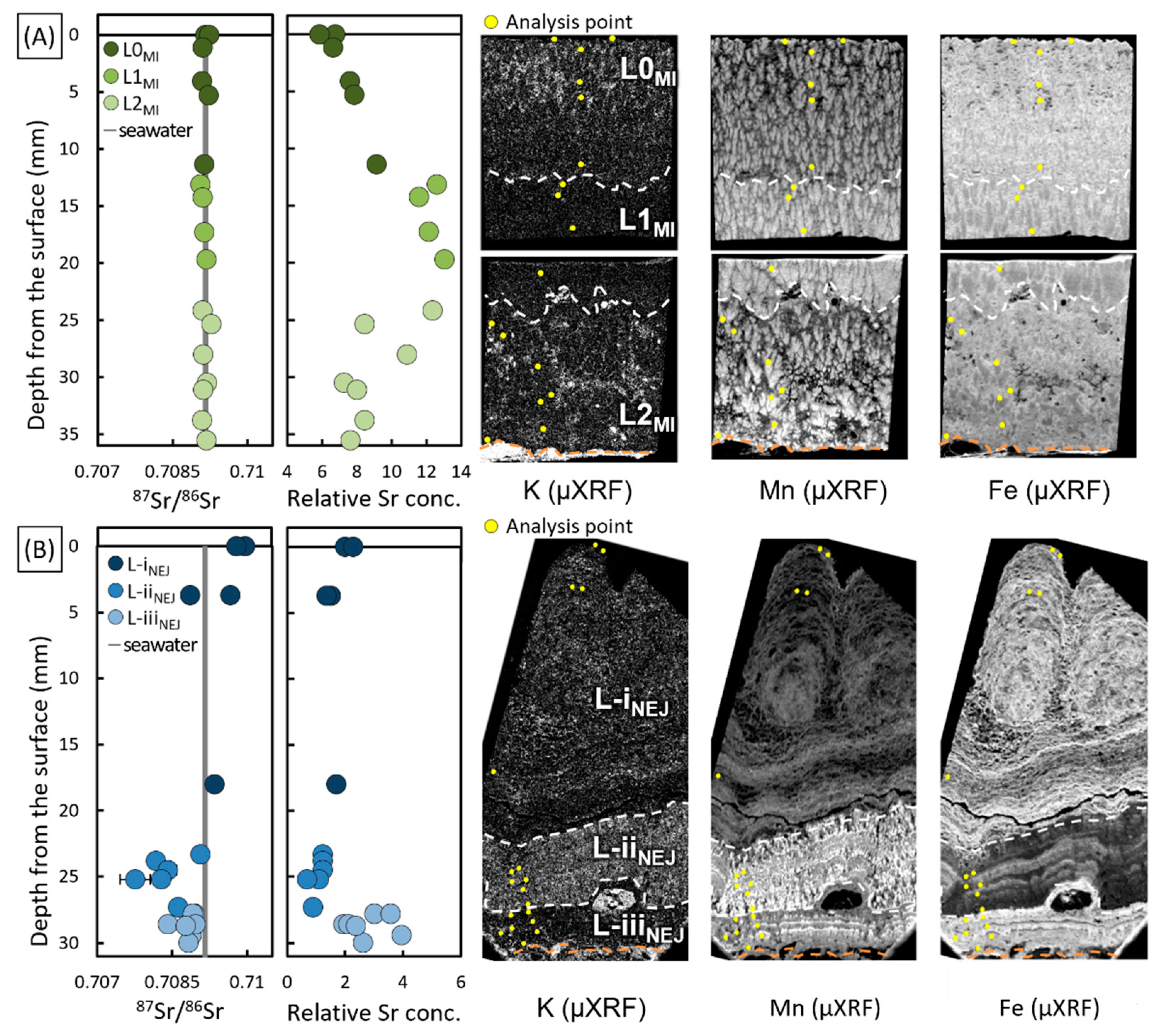 Minerals 12 00943 g002