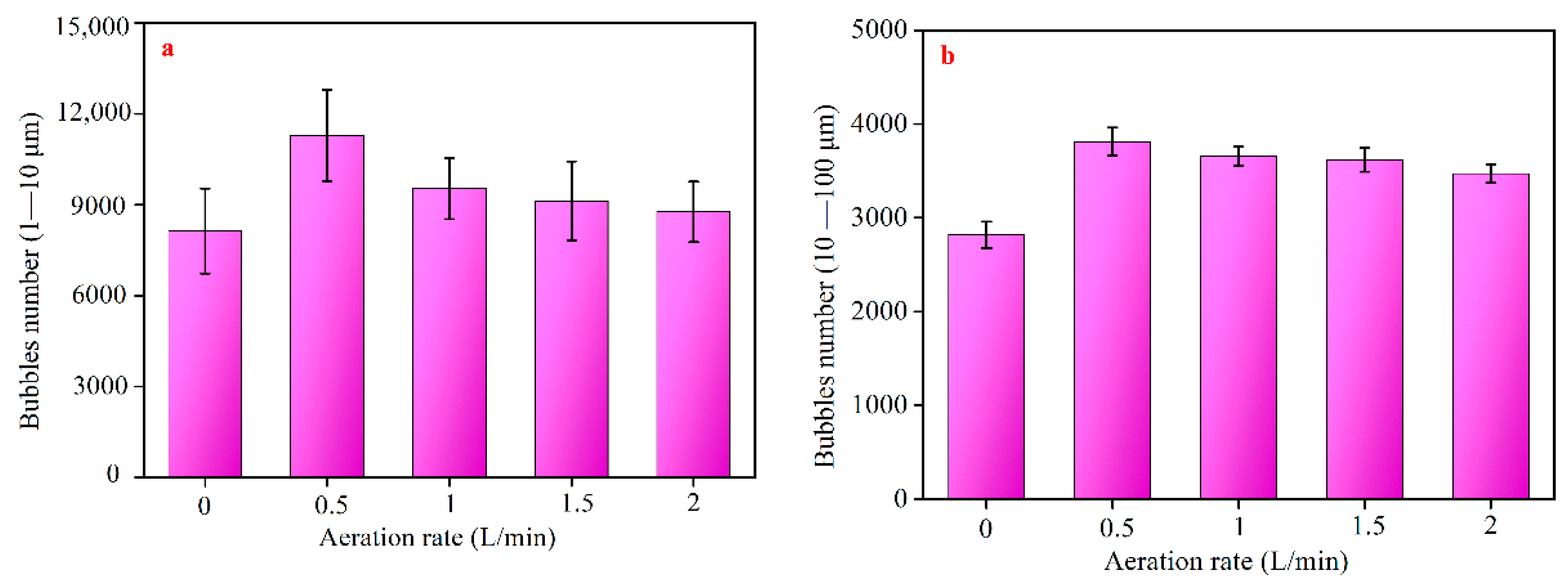 Minerals 12 00944 g007 550