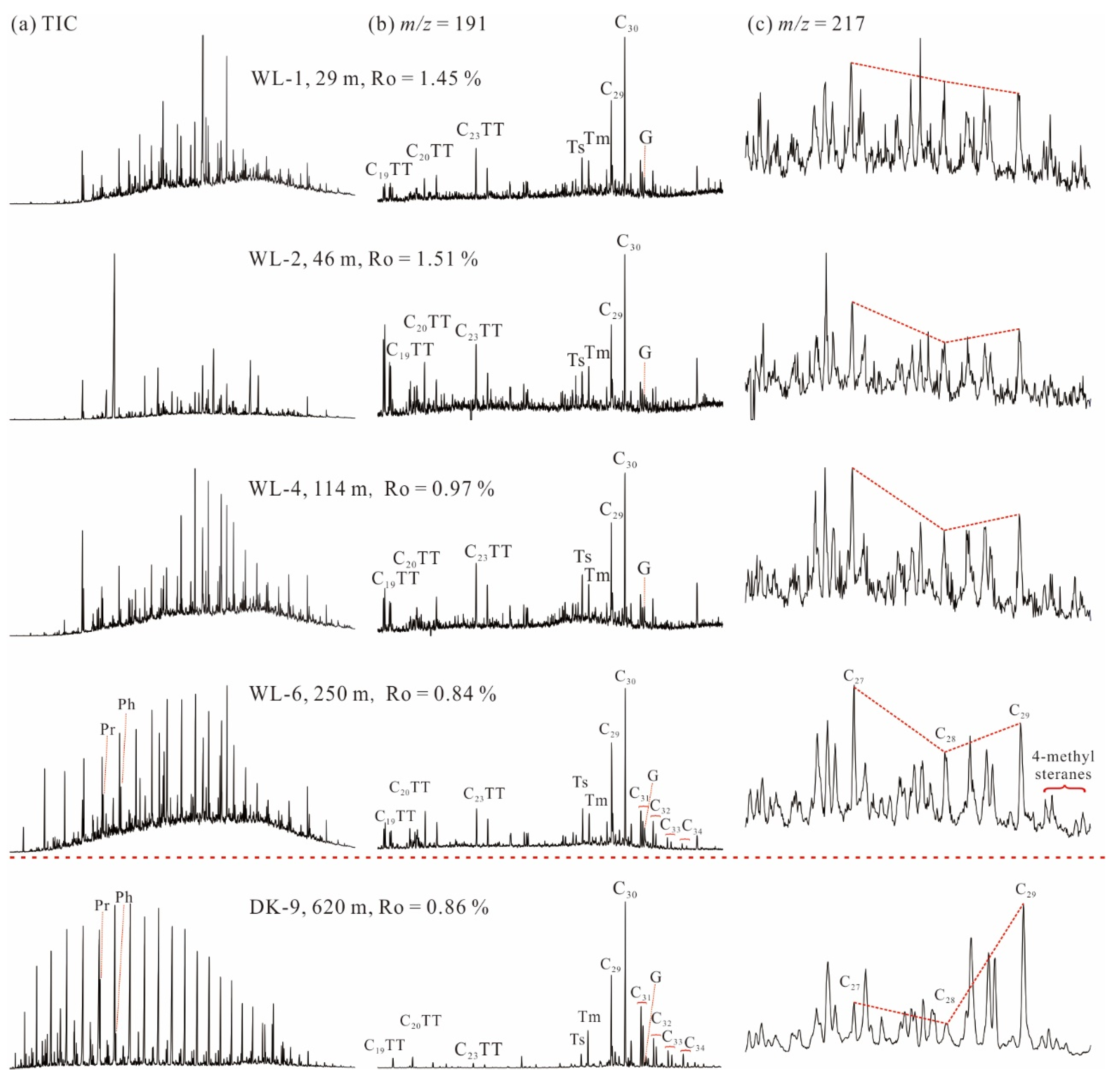 Minerals 12 00947 g003