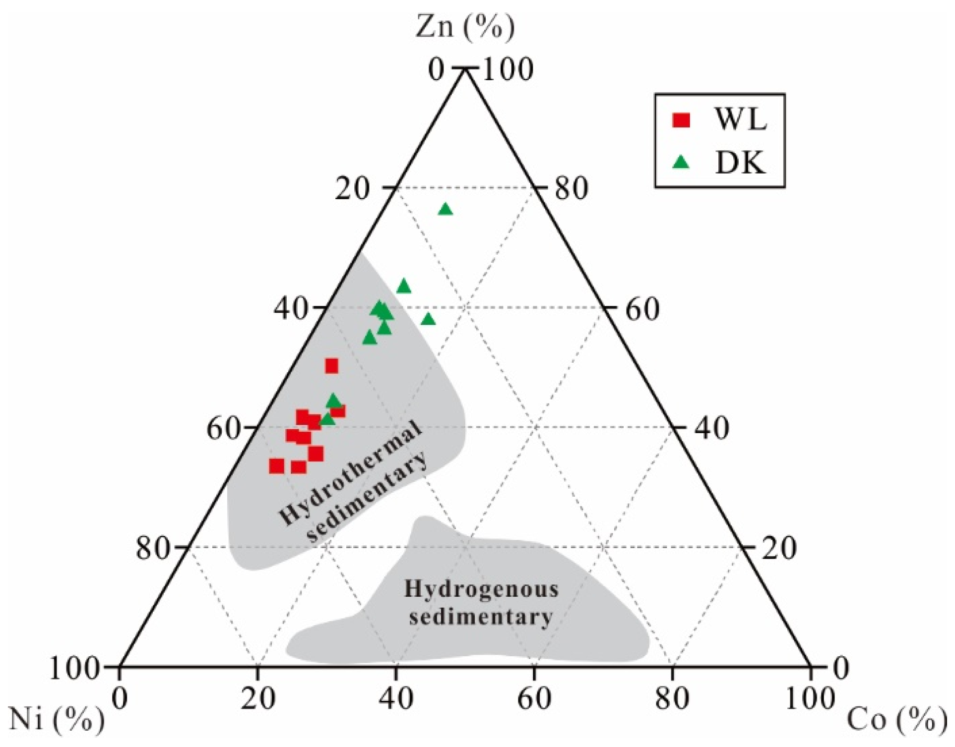 Minerals 12 00947 g004