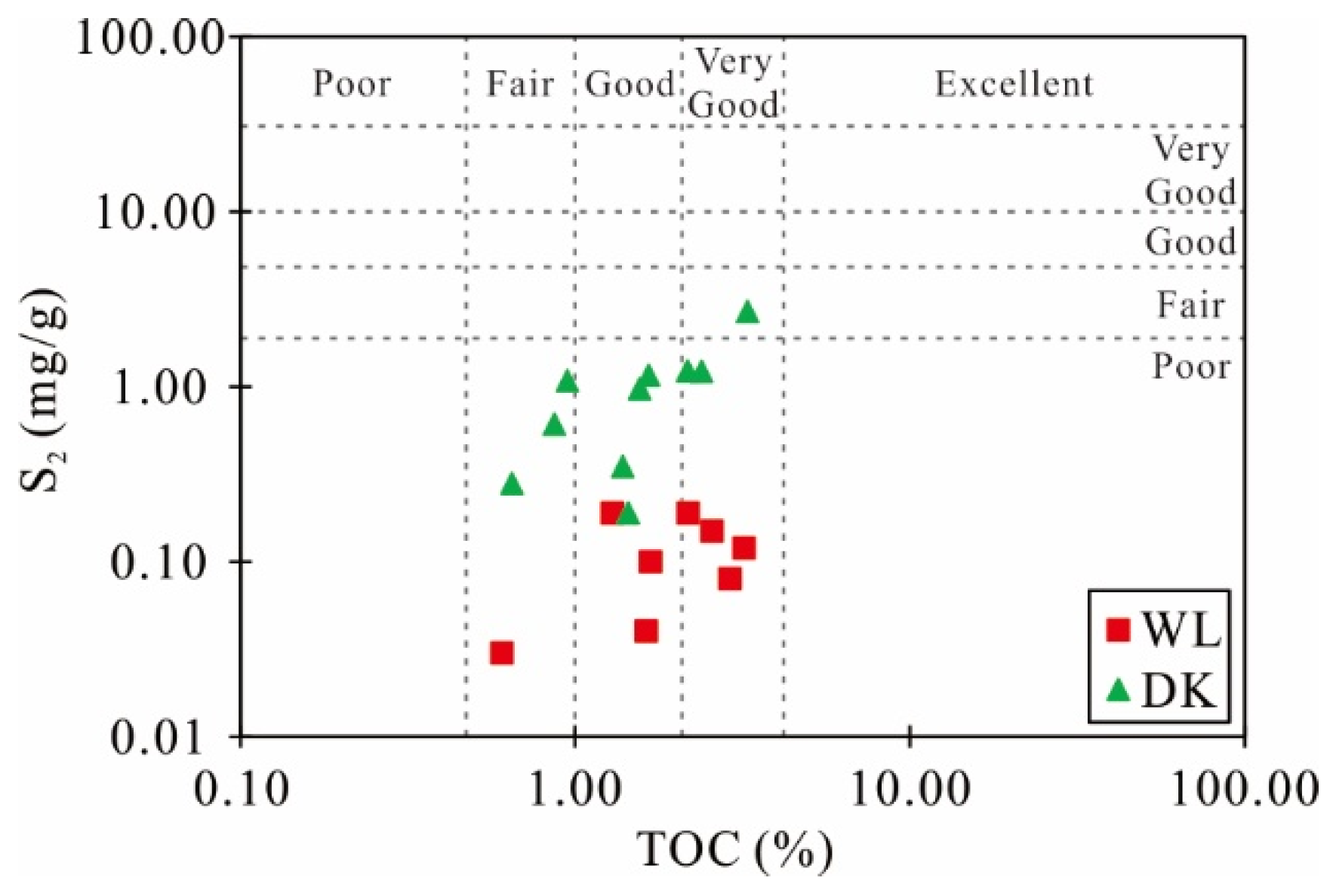 Minerals 12 00947 g006