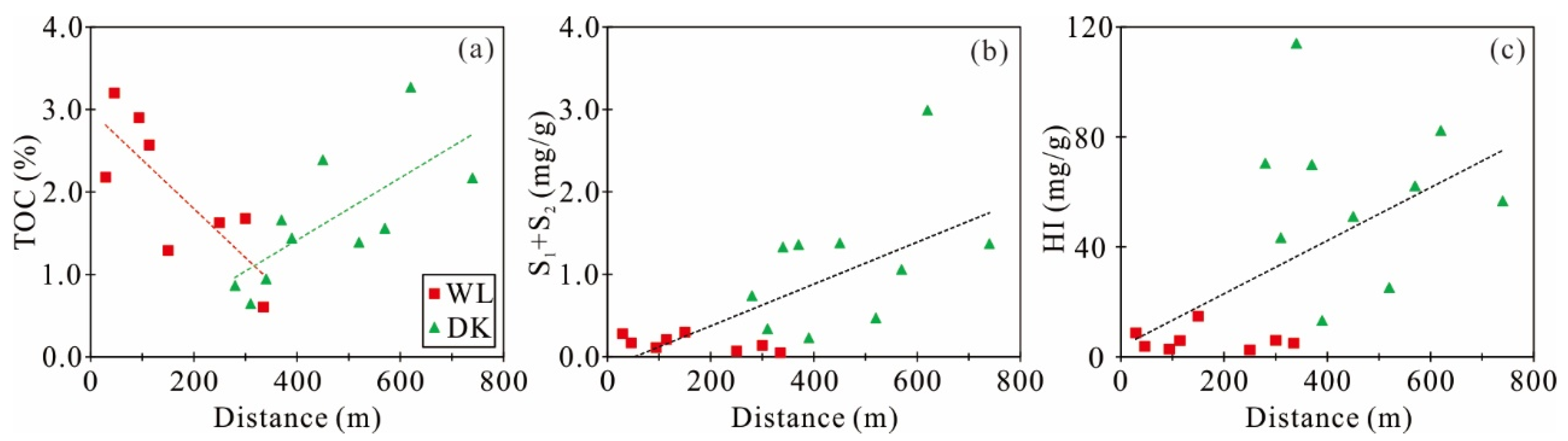 Minerals 12 00947 g007