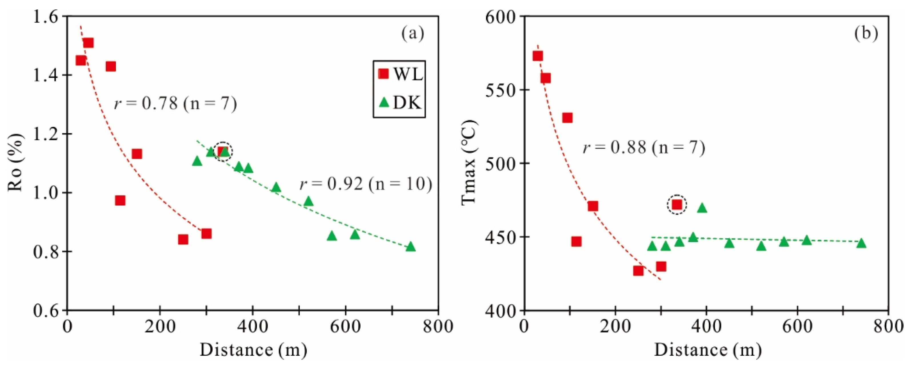 Minerals 12 00947 g008