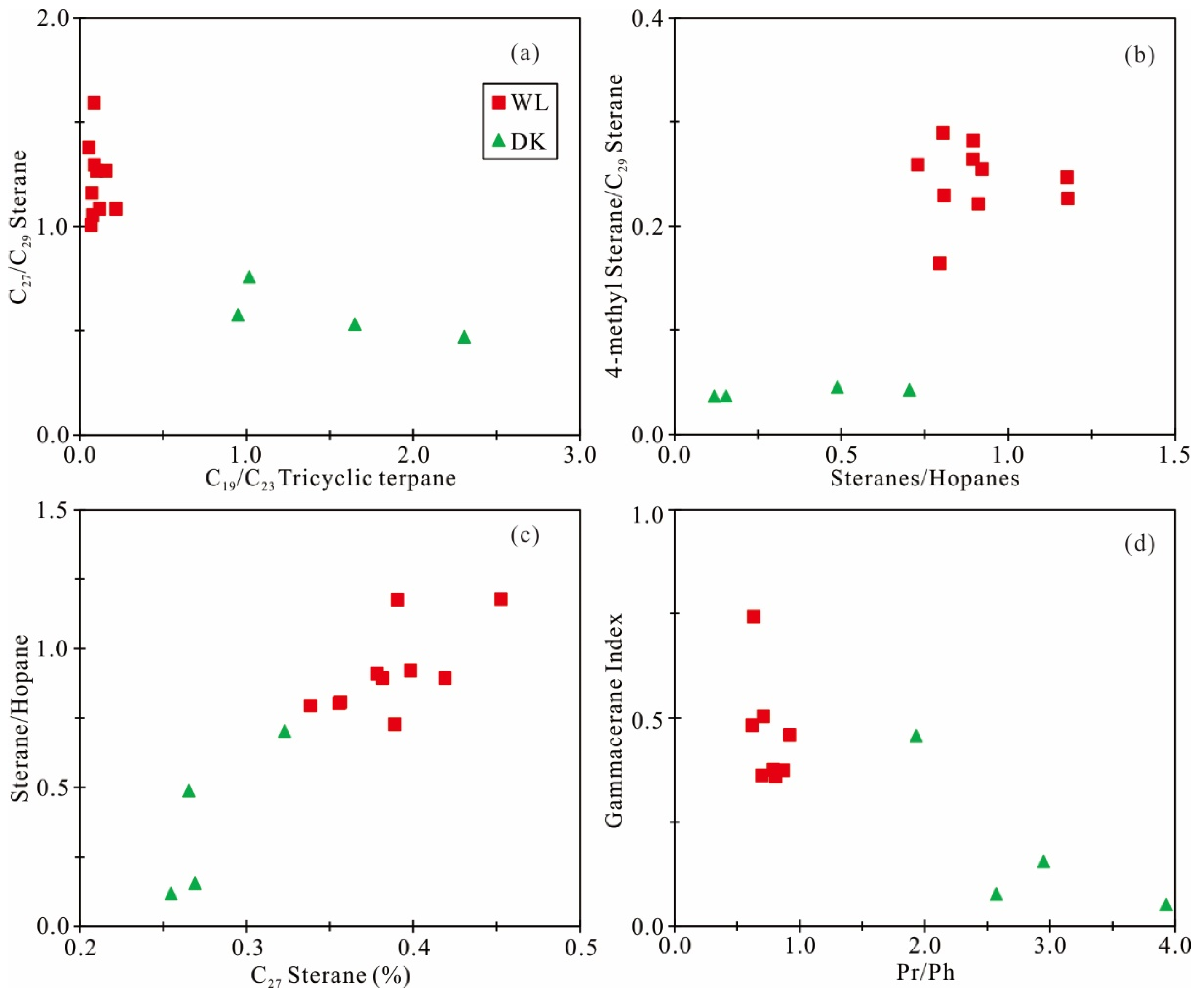 Minerals 12 00947 g009