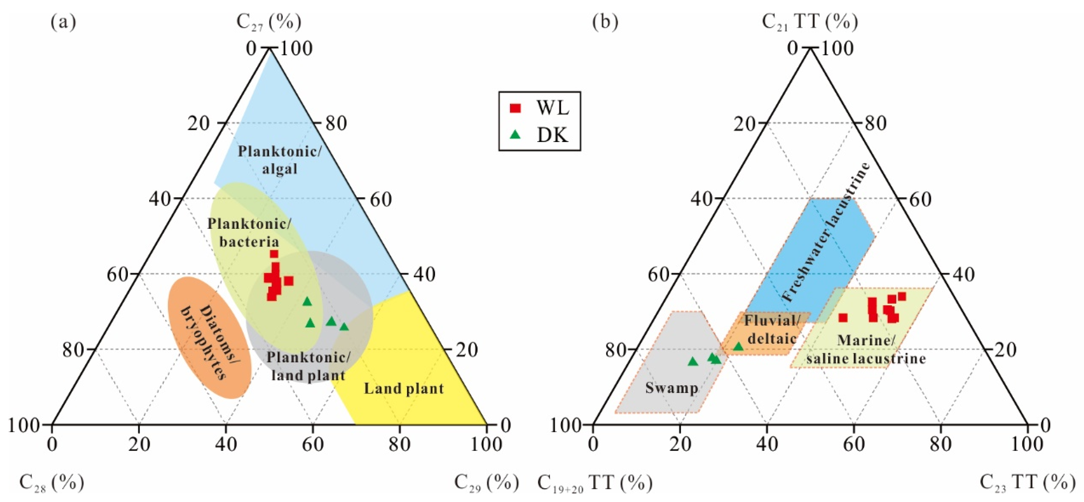 Minerals 12 00947 g010 550