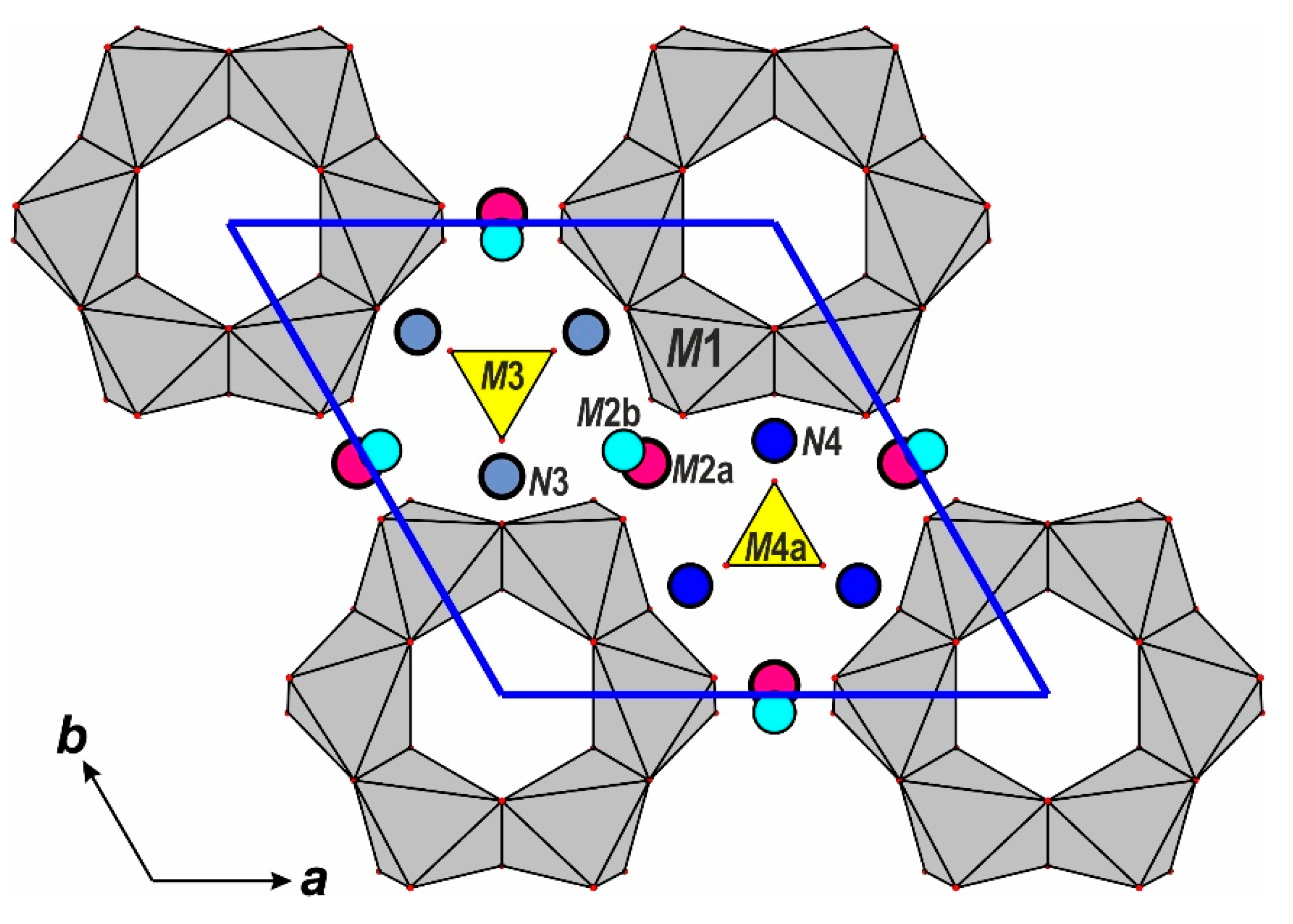 Minerals 12 00949 g003