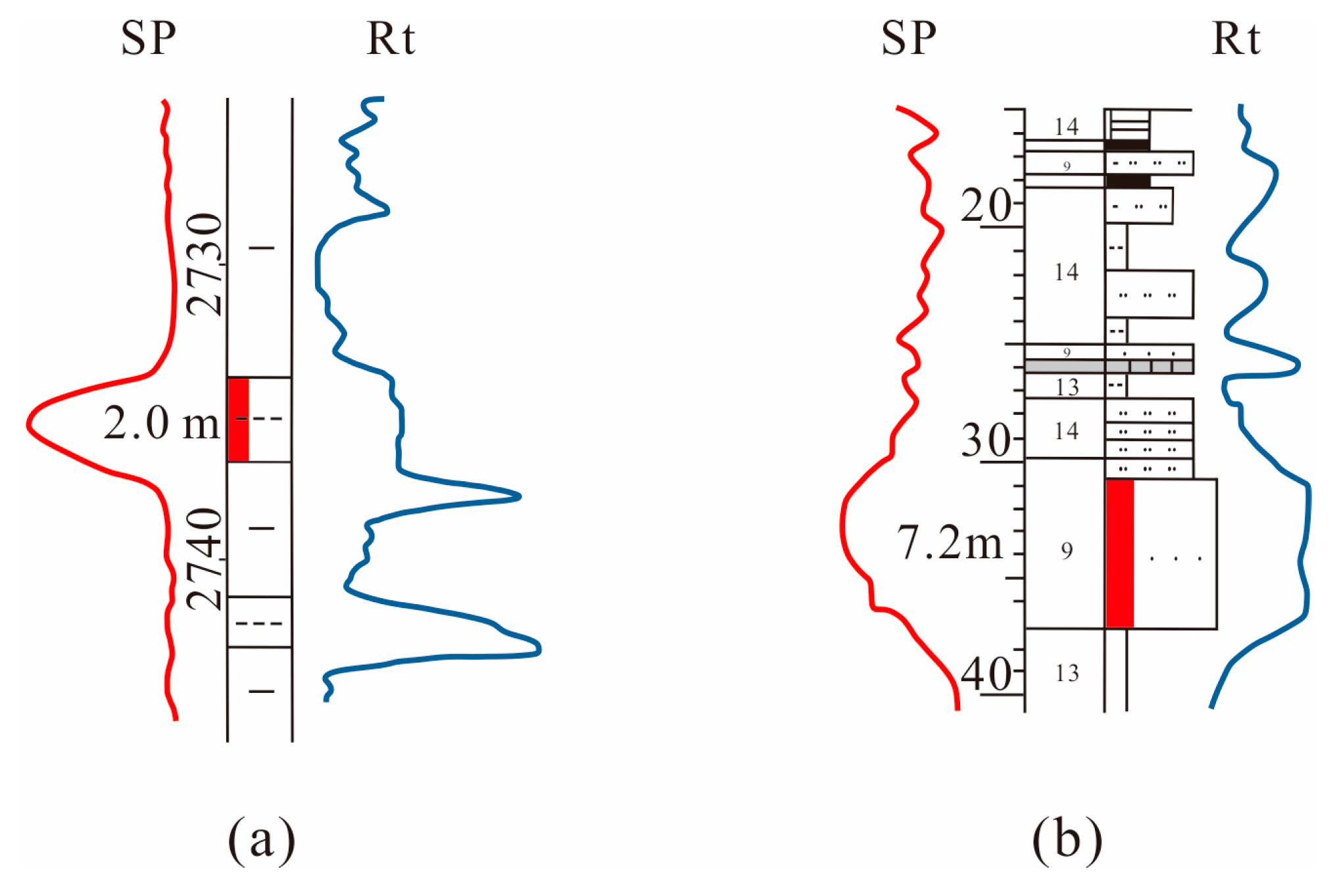 Minerals 12 00950 g003