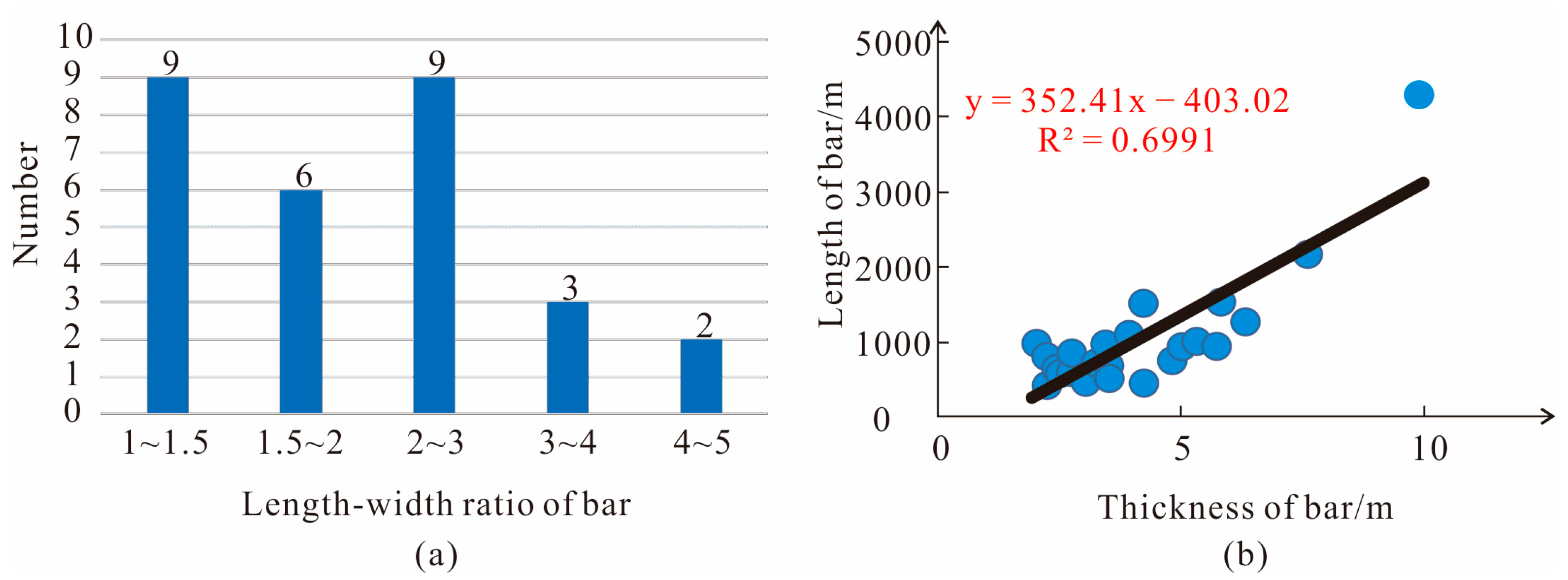 Minerals 12 00950 g006