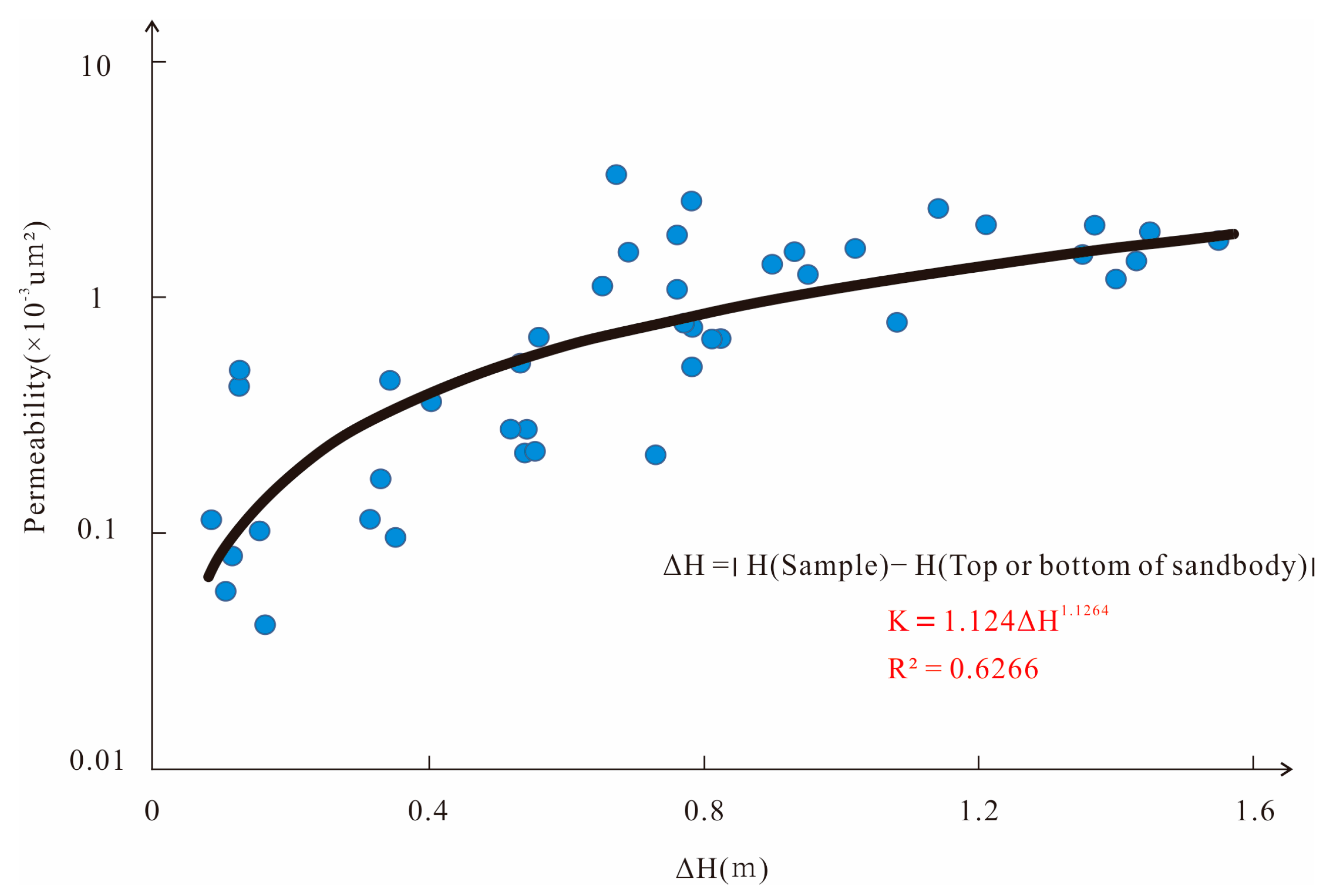 Minerals 12 00950 g008