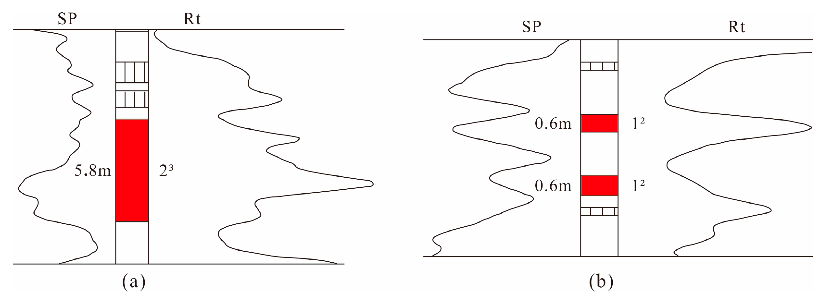 Minerals 12 00950 g009