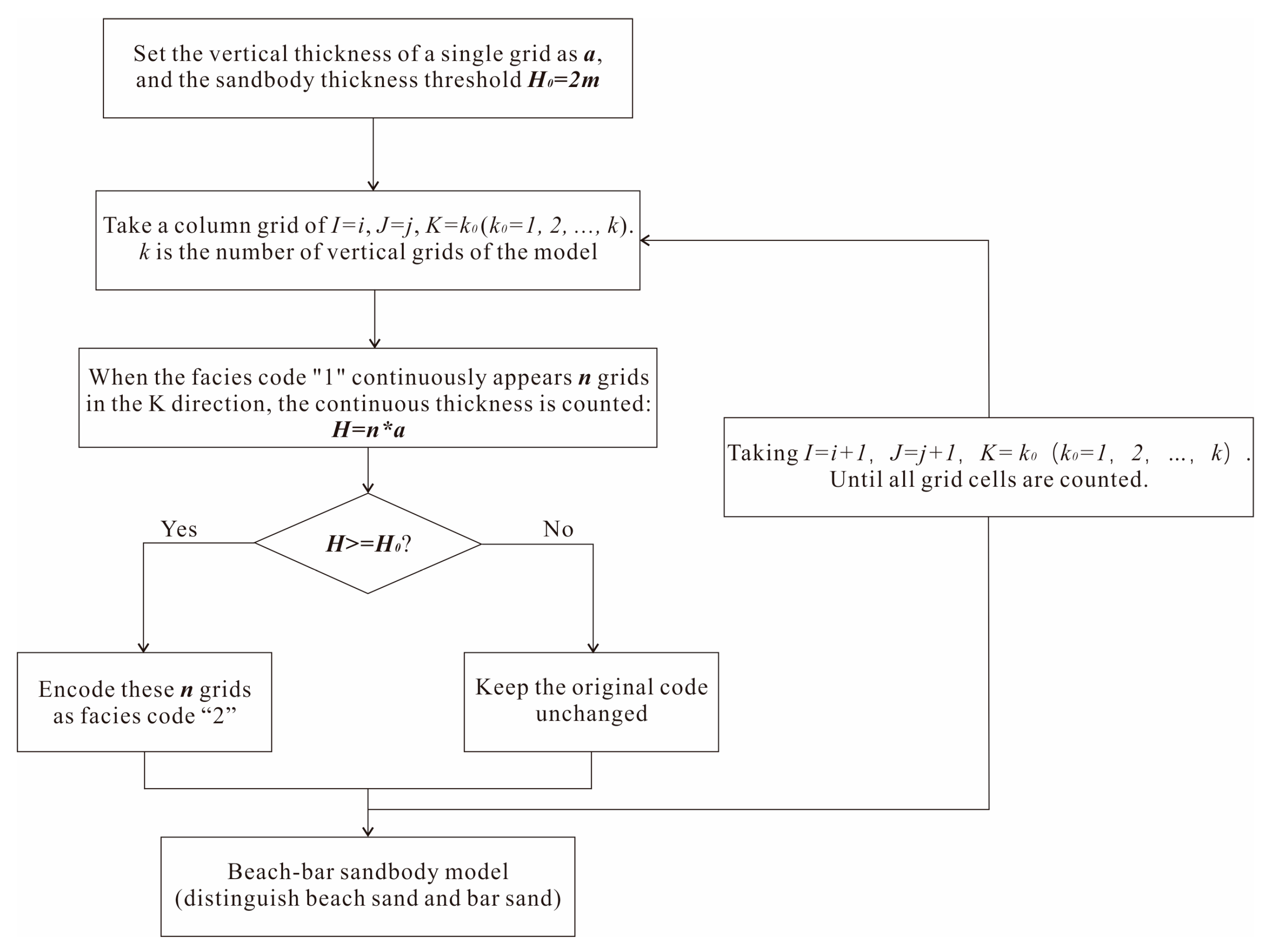 Minerals 12 00950 g010