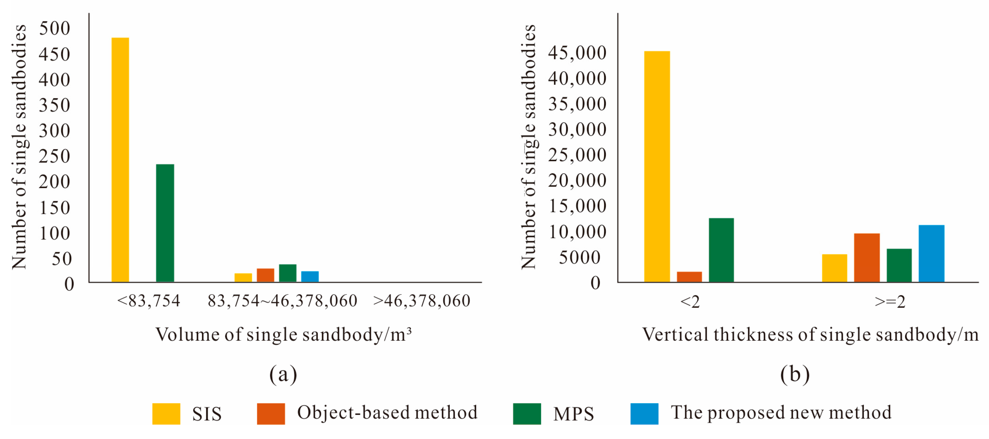 Minerals 12 00950 g018
