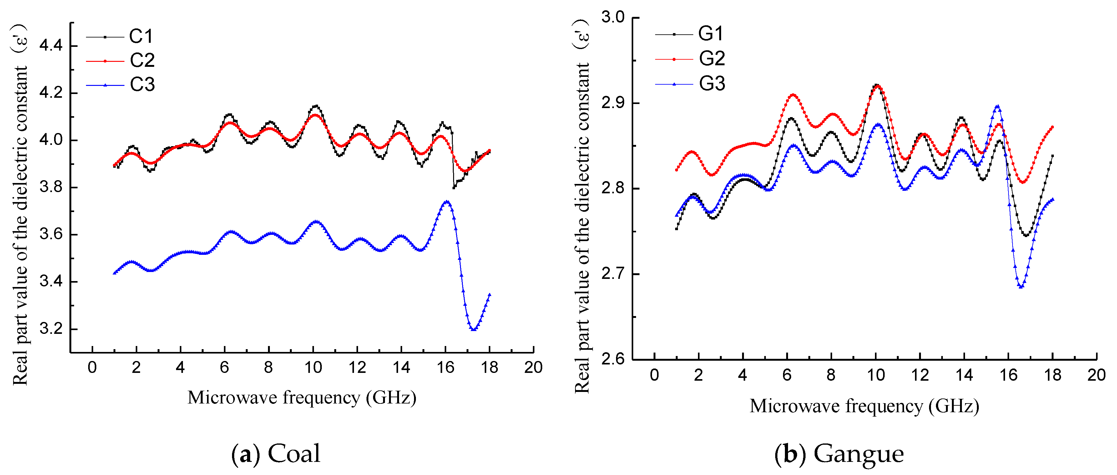 Minerals 12 00951 g011 550