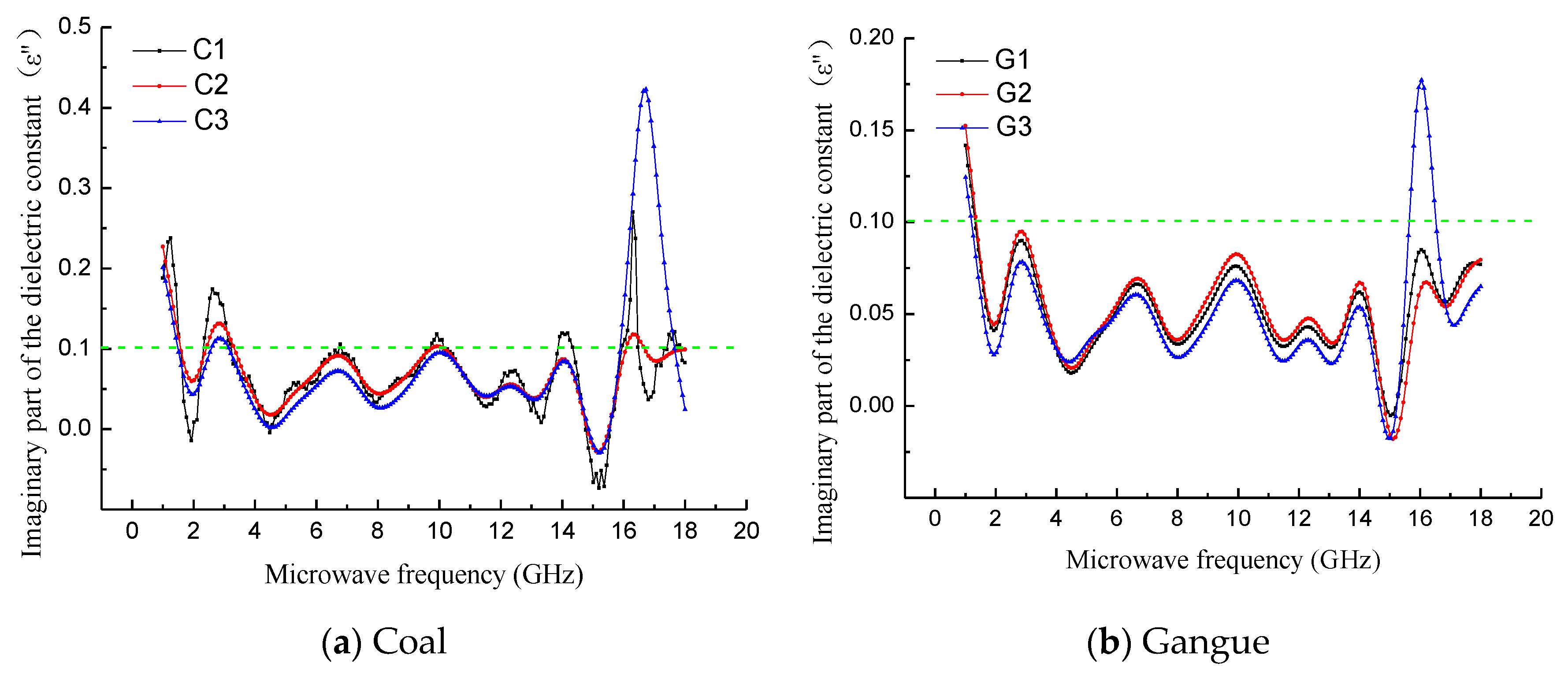 Minerals 12 00951 g012 550