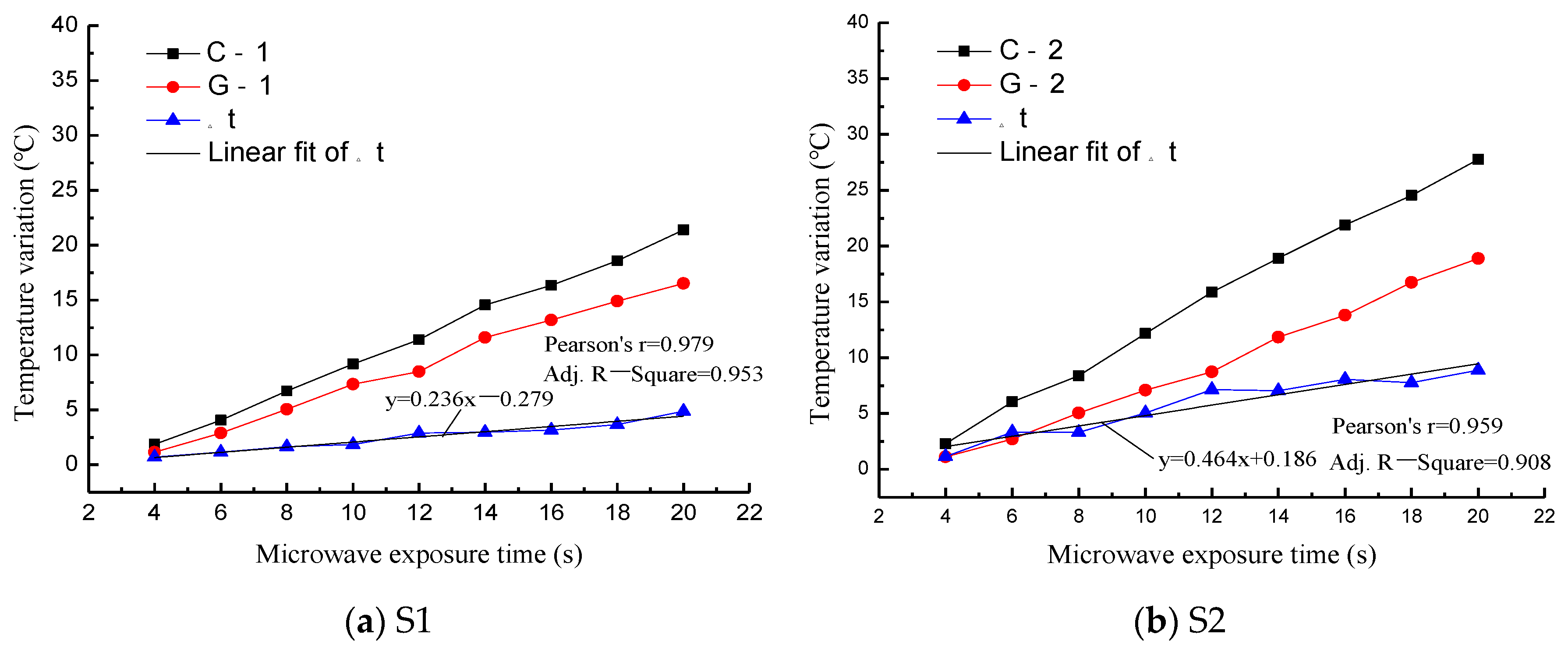 Minerals 12 00951 g019 550