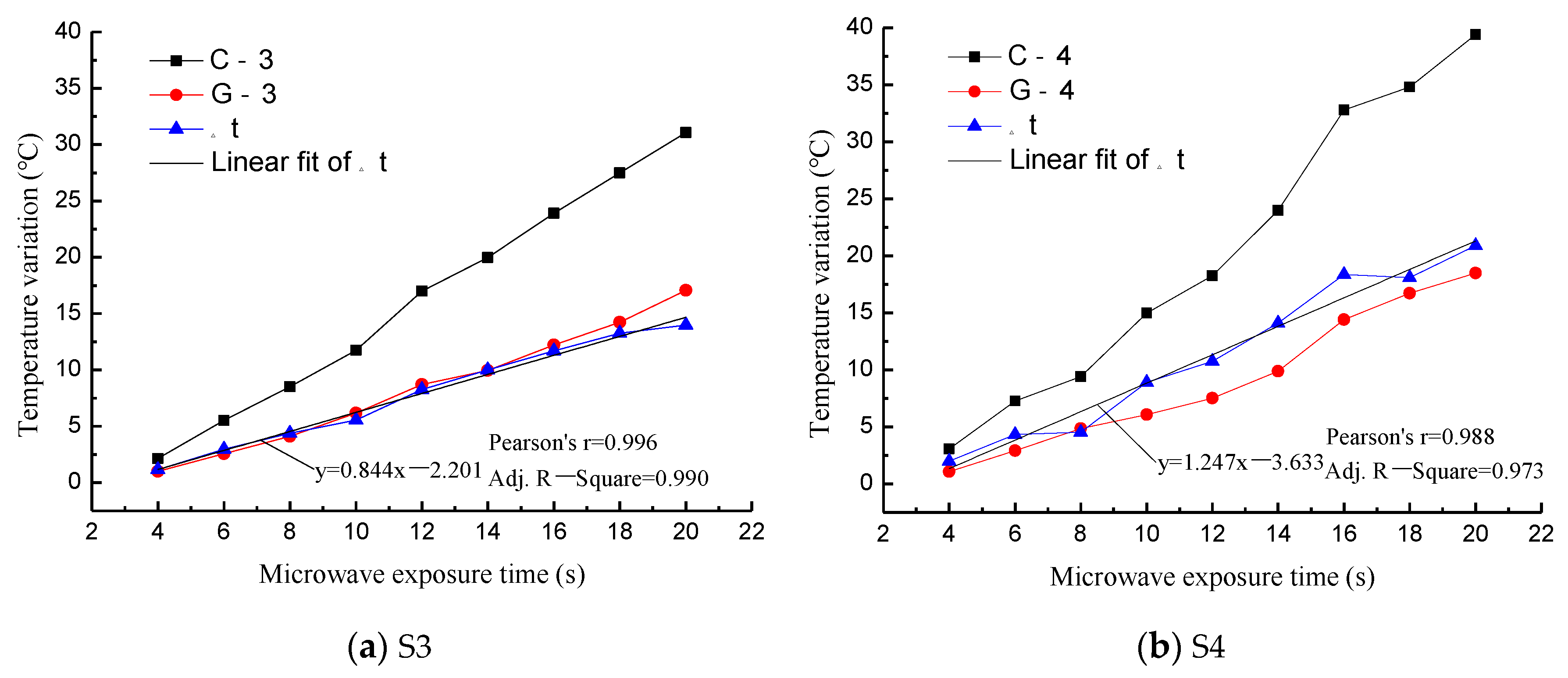 Minerals 12 00951 g020 550