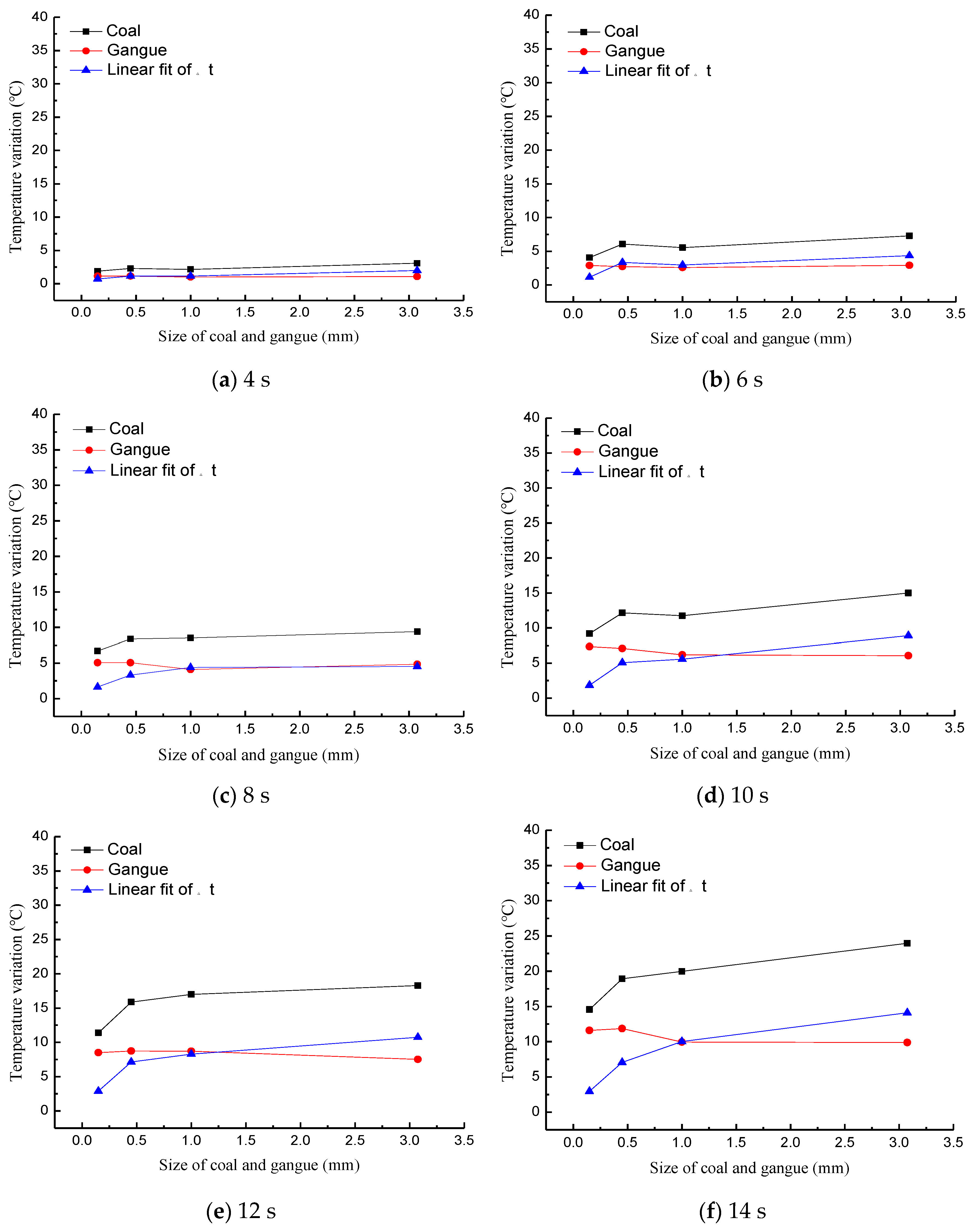 Minerals 12 00951 g021a 550