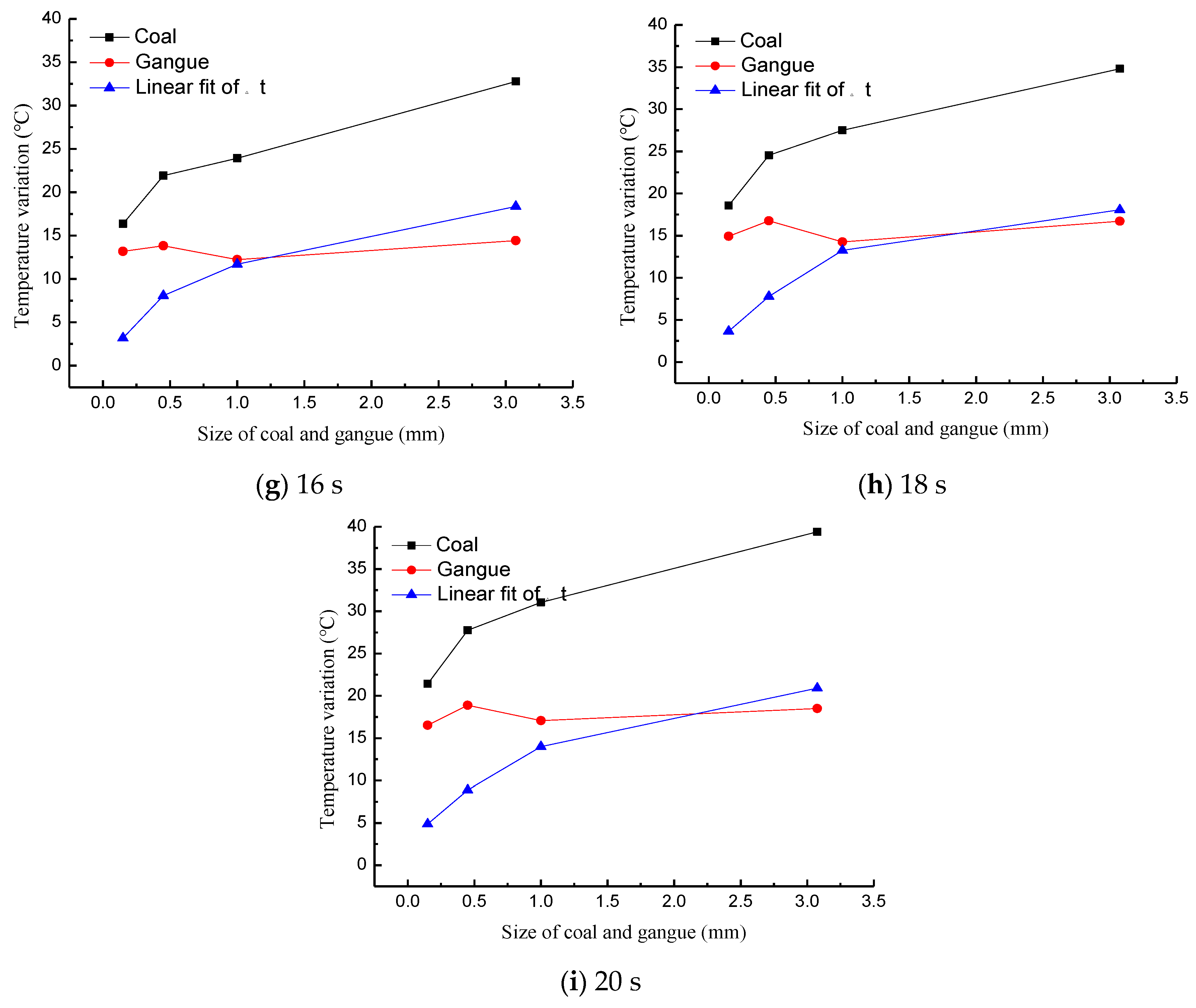 Minerals 12 00951 g021b 550