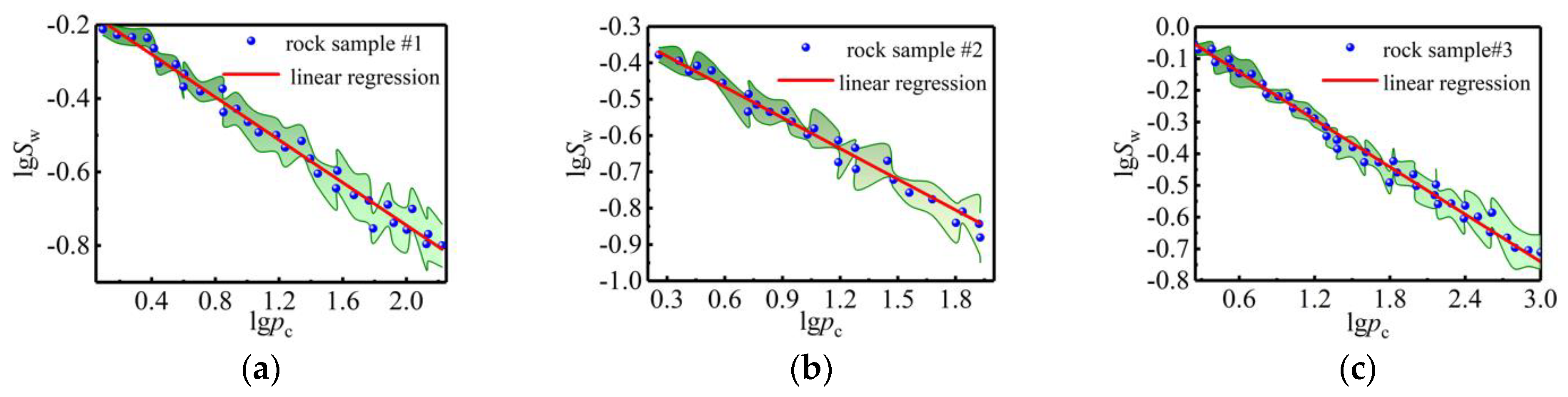 Minerals 12 00955 g001 550