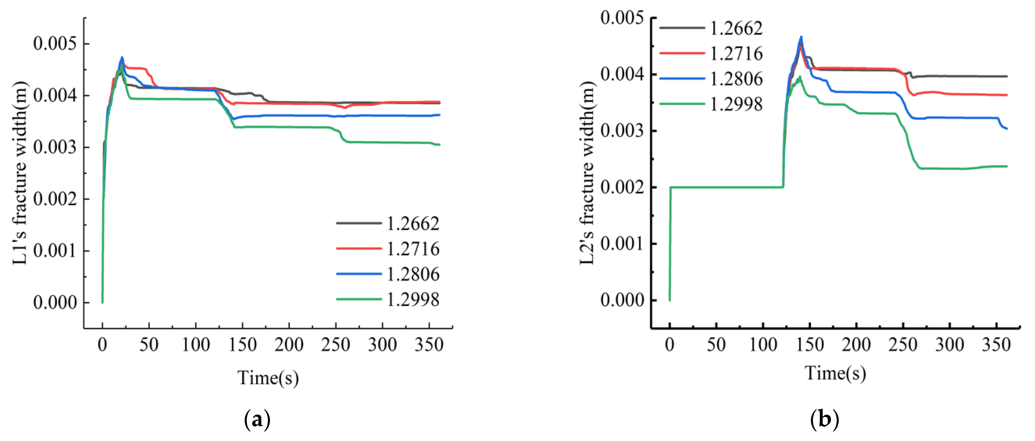 Minerals 12 00955 g011a 550