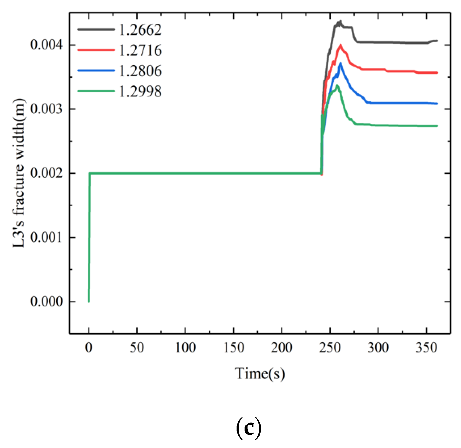 Minerals 12 00955 g011b 550