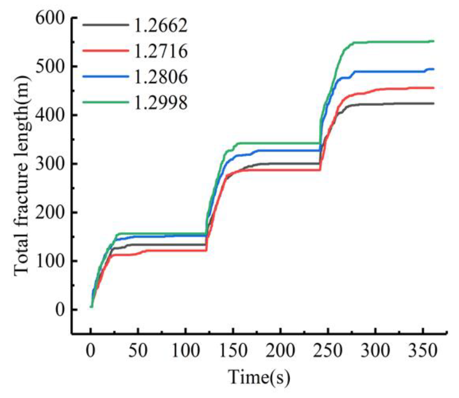 Minerals 12 00955 g012 550
