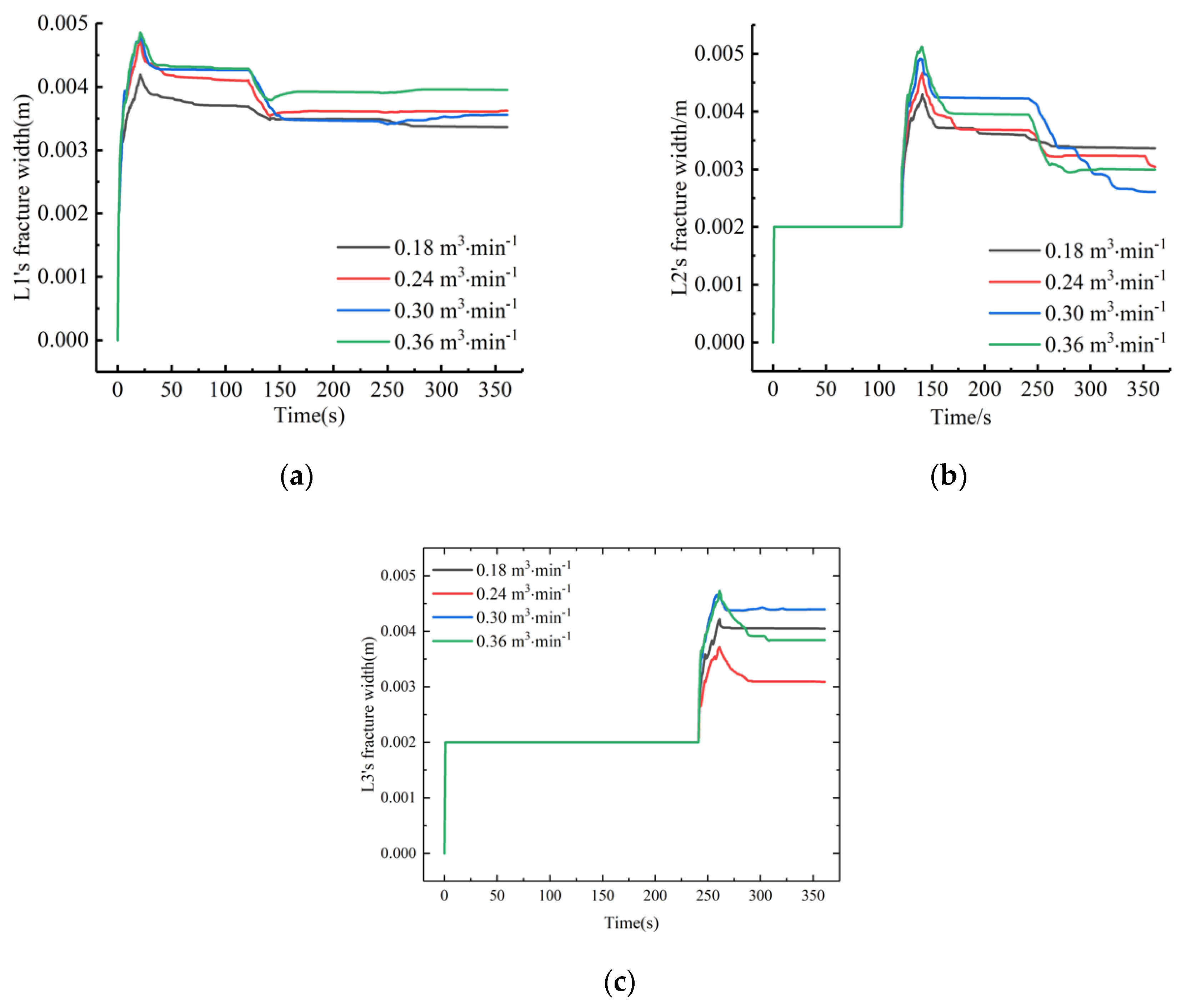 Minerals 12 00955 g015 550
