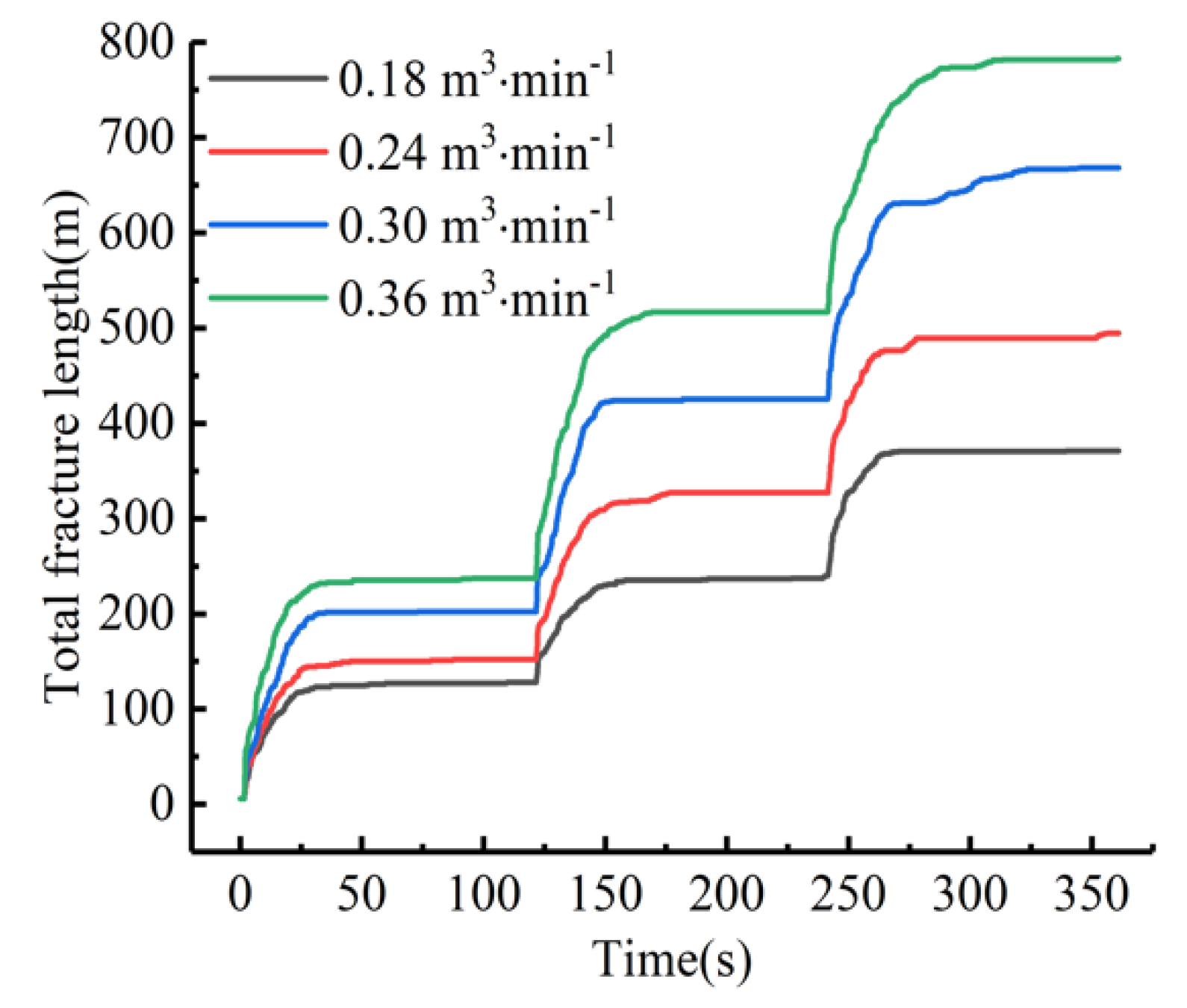 Minerals 12 00955 g016 550