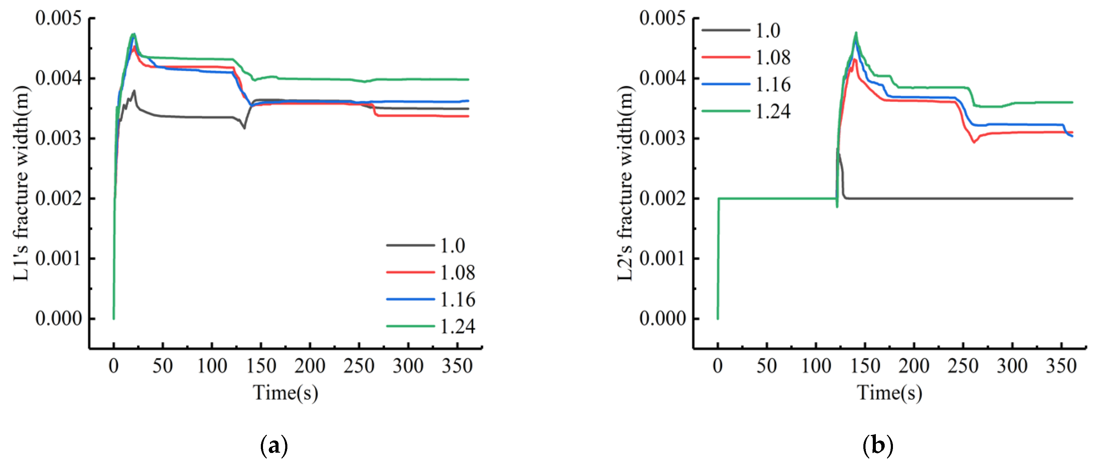 Minerals 12 00955 g019a 550