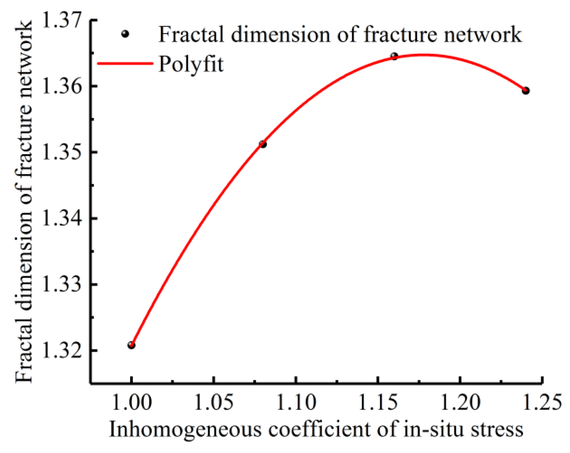 Minerals 12 00955 g021 550
