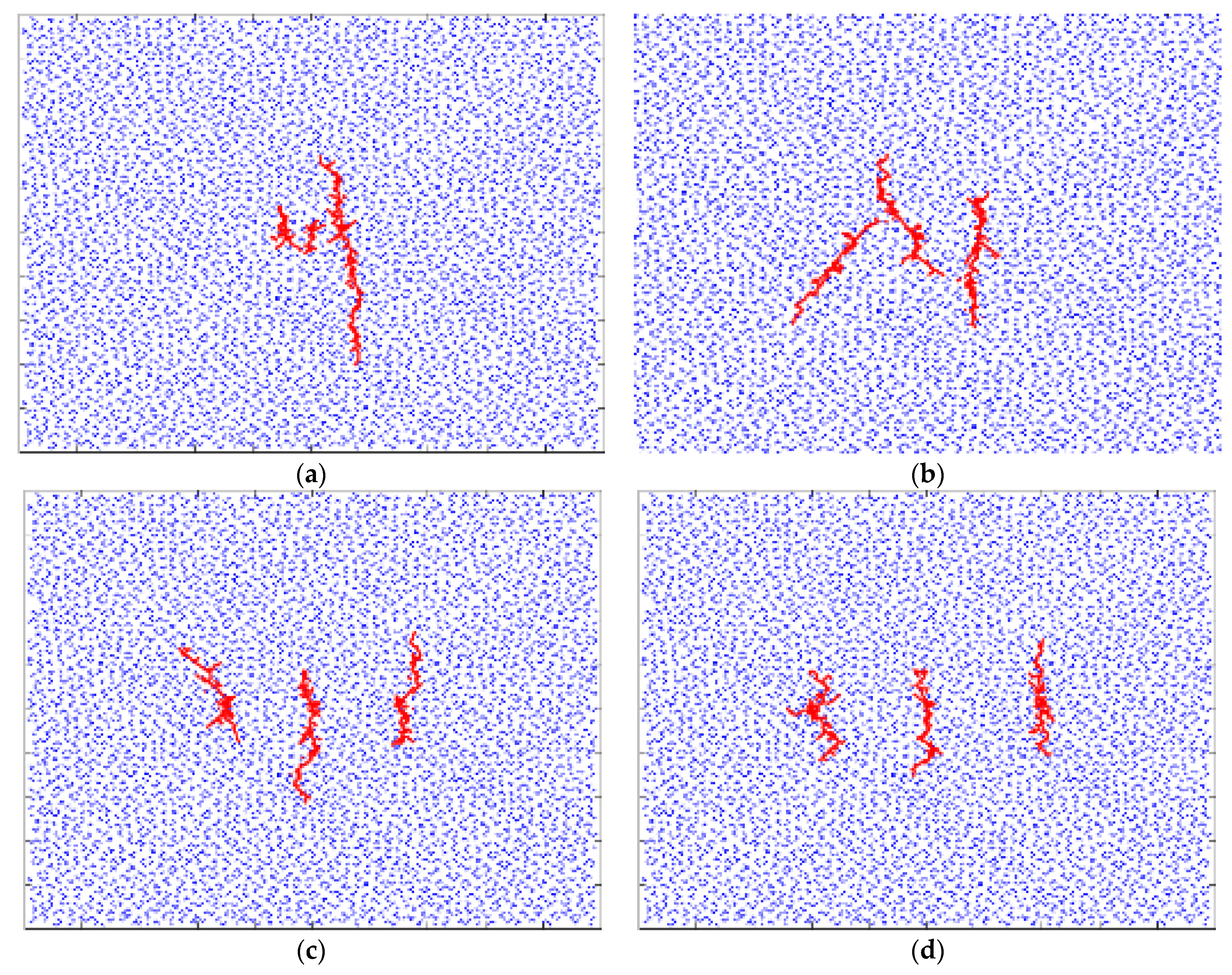 Minerals 12 00955 g022 550